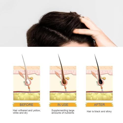 2PCS Shampoo Bar for Gray Hair,Purple Rain Shampoo Bar for Grey Hair,Shampoo Bars For Thinning Hair For Men & Women