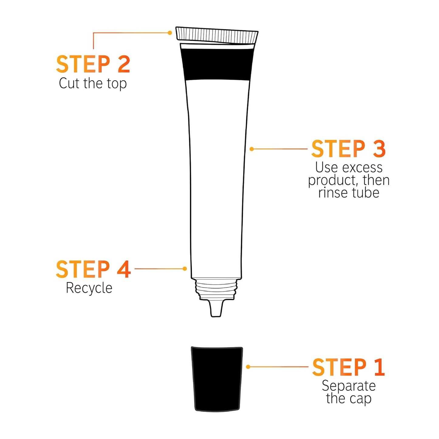 The INKEY List Brighten-I Eye Cream, Under-Eye Cream Helps Reduce Appearance of Dark Circles and Boost Skin’s Glow, Makeup Under-Eye Primer, 0.50 fl oz