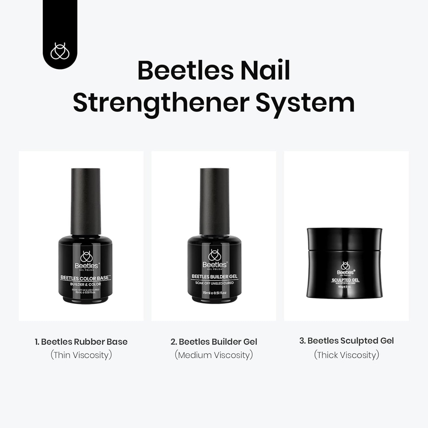 Beetles Pink Rubber Base Builder for Nails: Nail Strengthening Extension Sculpting Nail, Soak Off Long Lasting UV LED Gel Nail Polish Builder Base Coat