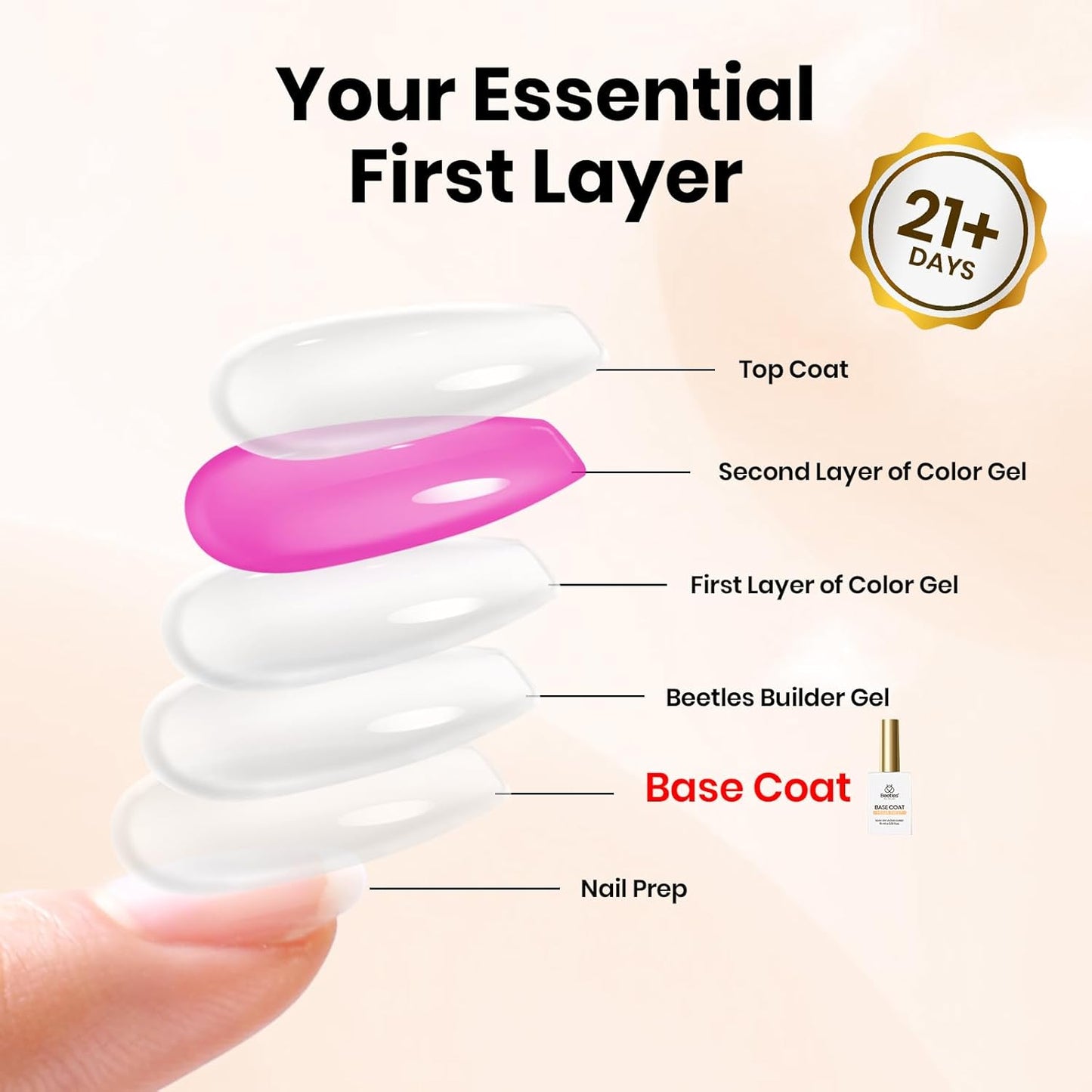 beetles Gel Polish Gel Base Coat HEMA Free, TPO Free Base Gel Nail Polish 15ml Soak Off LED Nail Lamp Base Coat Upgraded Formula Long-Lasting DIY at Home and Nail Salon