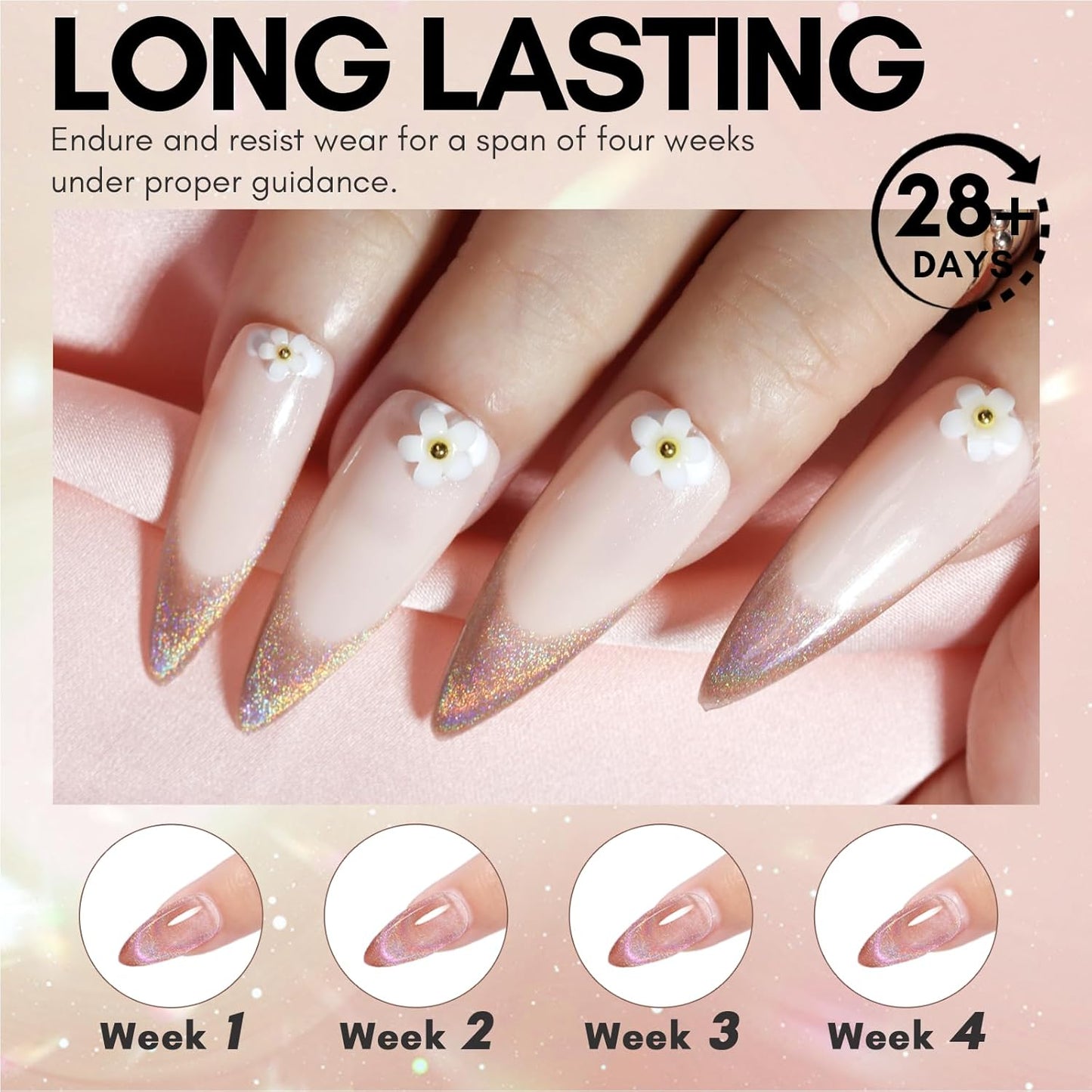 Makartt Cat Eye Gel Nail Polish: Universal Rainbow Holographic Gel Polish Bronze Gaze Sparkly Glitter Unique Magnetic Effect Nail Gels for DIY Nail Art UV LED Soak Off Manicure 10ml