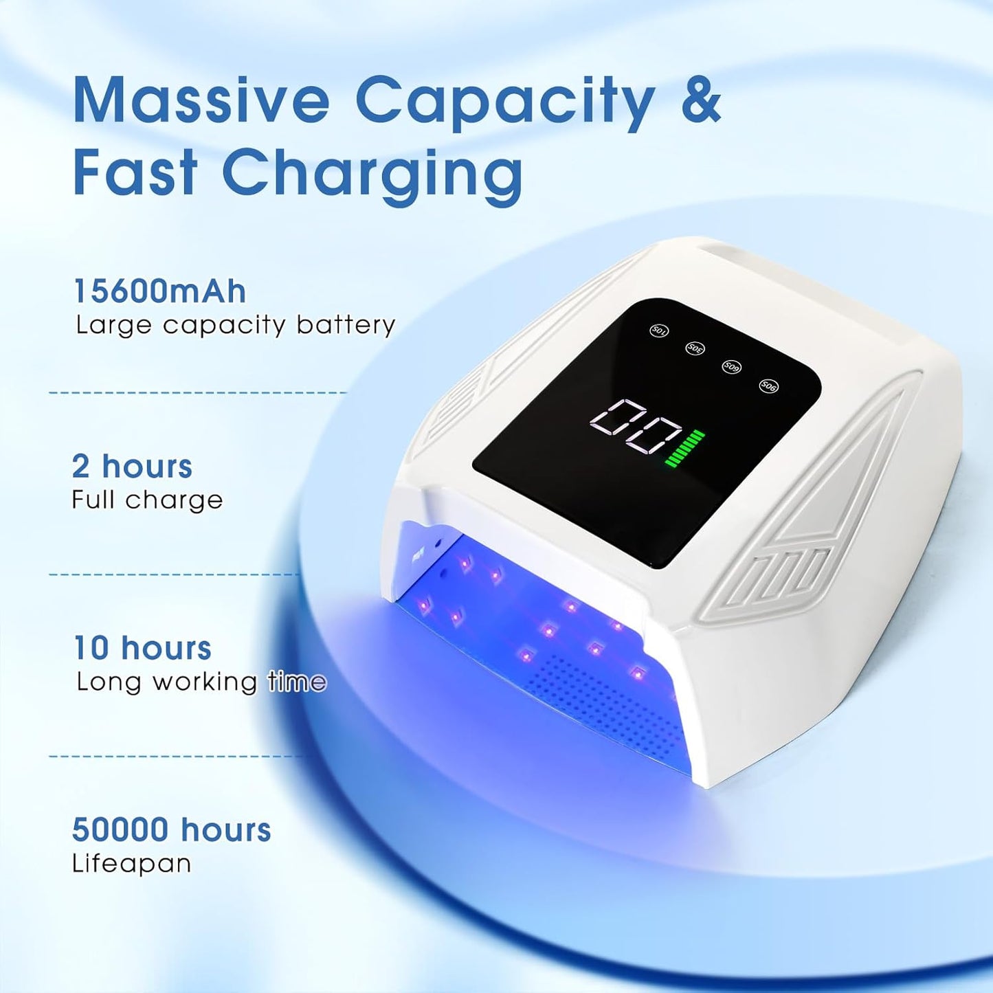 Cordless UV LED Nail Lamp, 96W Rechargeable Wireless Nail Lamp Nail Dryer Gel Polish UV Nail Light with 4 Timer Setting, Professional Quick Dry Nail Curing Lamp with Display Auto Sensor