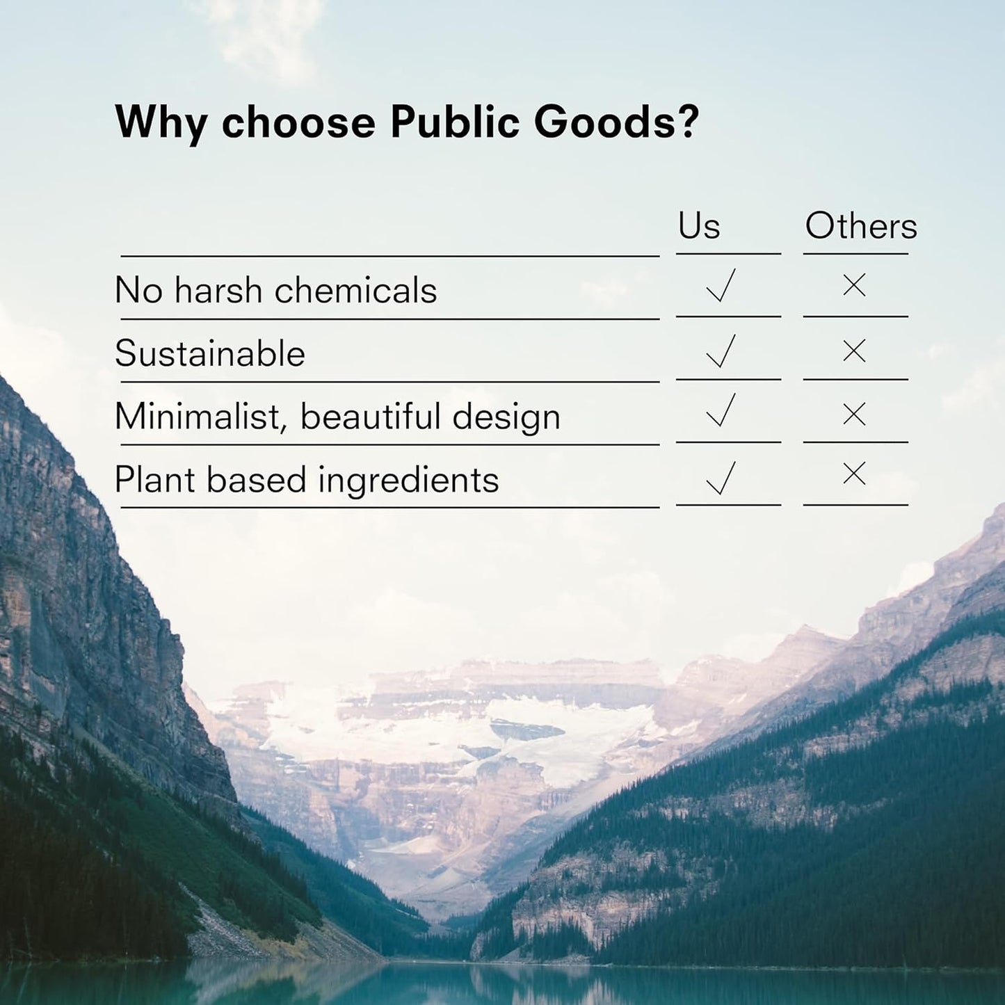 Public Goods Body & Hand Lotion for Women & Men | Natural Moisturizing Daily Lotion for Dry & Itchy Skin | Paraben & Sulfate Free | Made with Organic Essential Oils | Made in Canada | 34 Fl Oz Refill