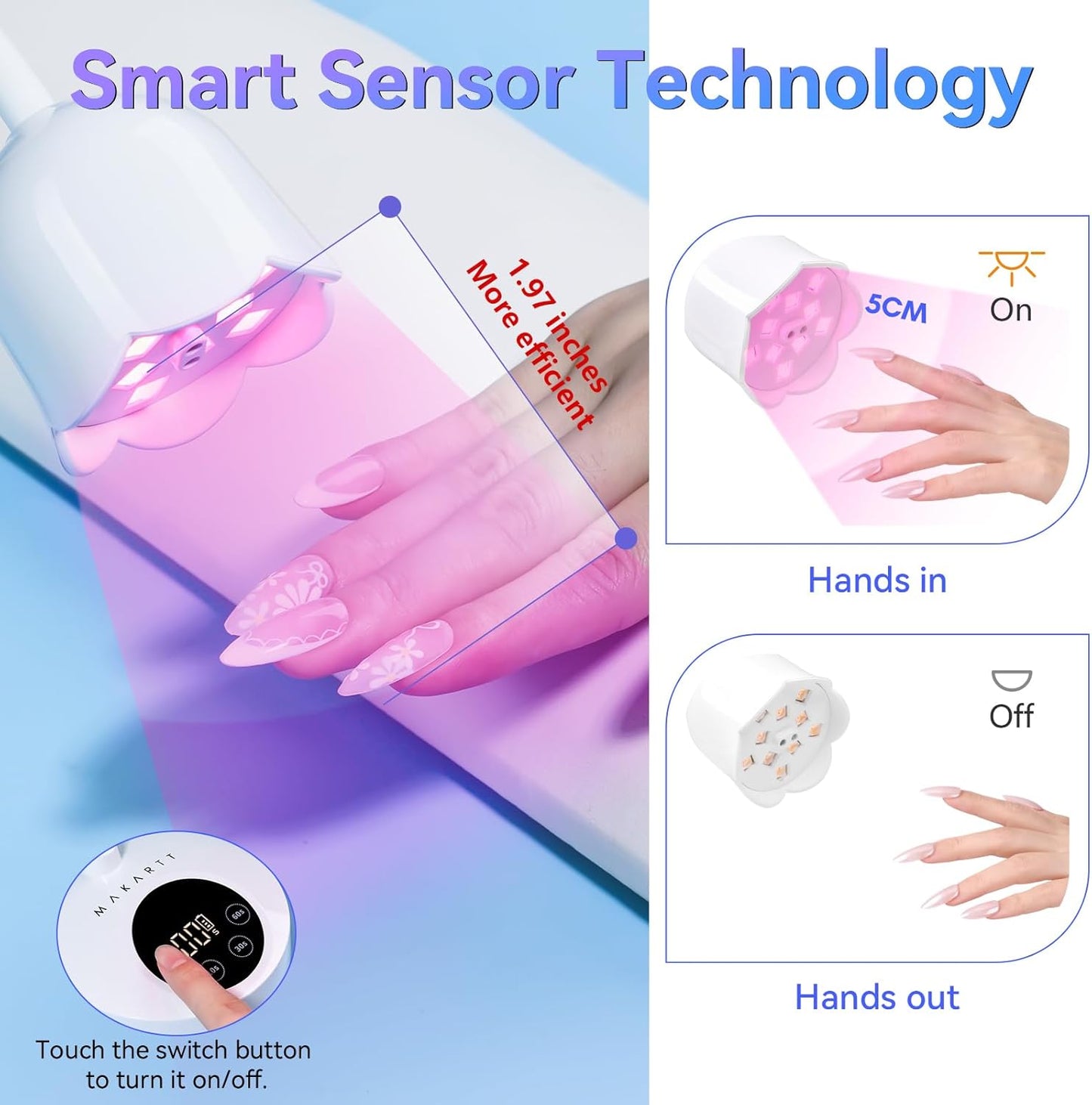 Makartt UV Nail Lamp: Mini UV Light for Gel Nails Polish Luminoza 30W Rechargeable LED Nail Light Nail Dryer with 4 Timers & Auto Sensor, Fast Curing Goosenecks Lamp for Home DIY Manicure