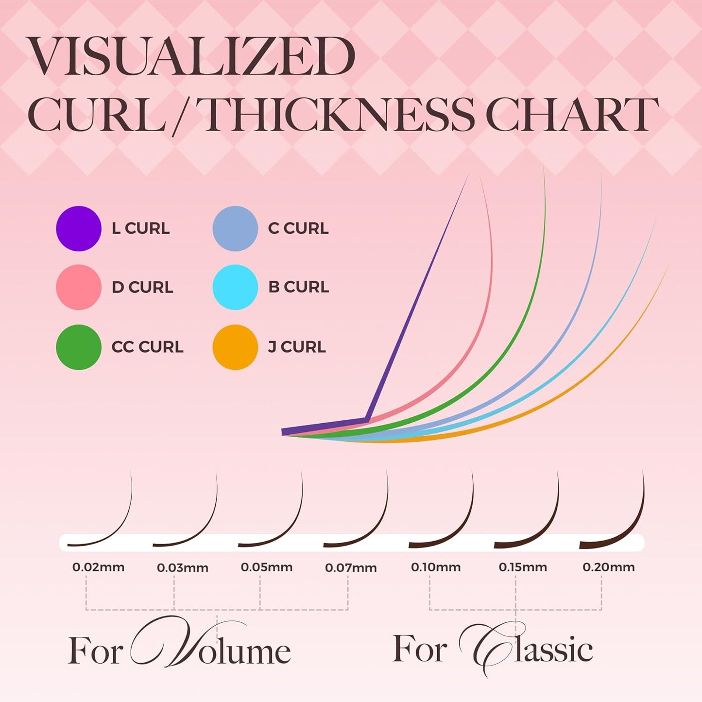 LASHVIEW Volume Lash Extensions 0.03-0.20 J/B/L/C/CC/D Curl 8-16mm Mixed & Single Length Tray, Soft Matte Dark Professional Eyelashes Extension(0.03 D 8-16mm)