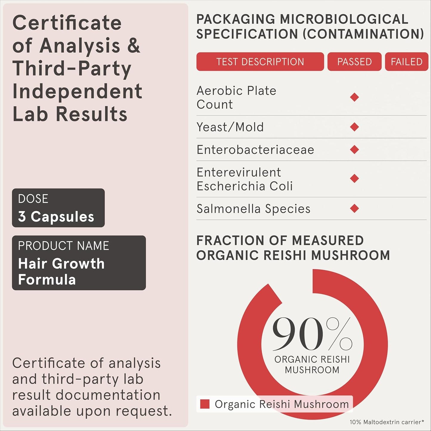 iRestore Hair Growth Supplement – Natural DHT Blockers & Multivitamin Blend – Vegan, Non-GMO, 90 Capsules – Supports Thicker, Stronger Hair for Men and Women – 2-Pack