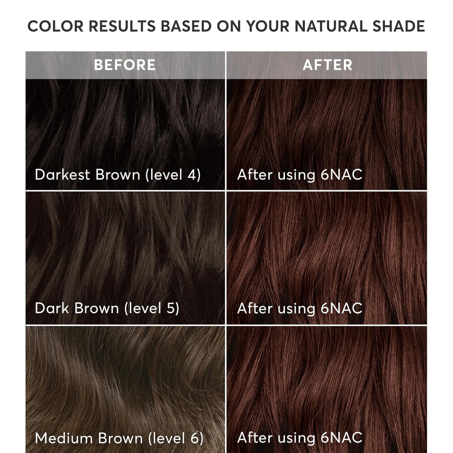 Madison Reed Radiant Hair Color Kit | 6NAC Medium Chocolate Brown with Copper-Auburn Undertones (Verona) for 100% Gray Hair Coverage | Dimensional Permanent Hair Dye | PPD & Ammonia-Free | 1 Pack