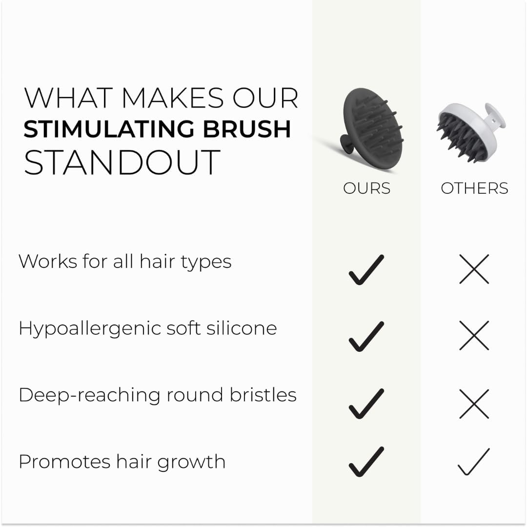 DS Labs Revitalizing Scalp Brush - Silicone Shampoo Massager for a Cleaner, Fresher, Feeling Scalp, Lifts Build Up & Boosts Lather, Ergonomic, Water Resistant, for All Hair Types