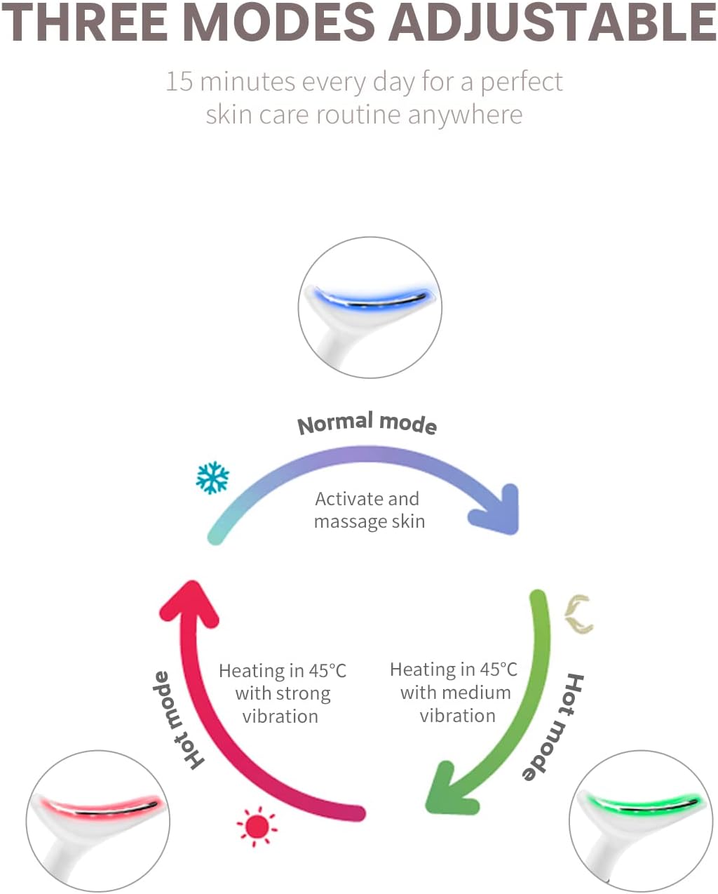 Ms.W 3-in-1 Beauty Massager for Face and Neck, Facial Massager with Heat, Vibration and Led, Electric Face Massager for Skin Improve, Smooth, Firm