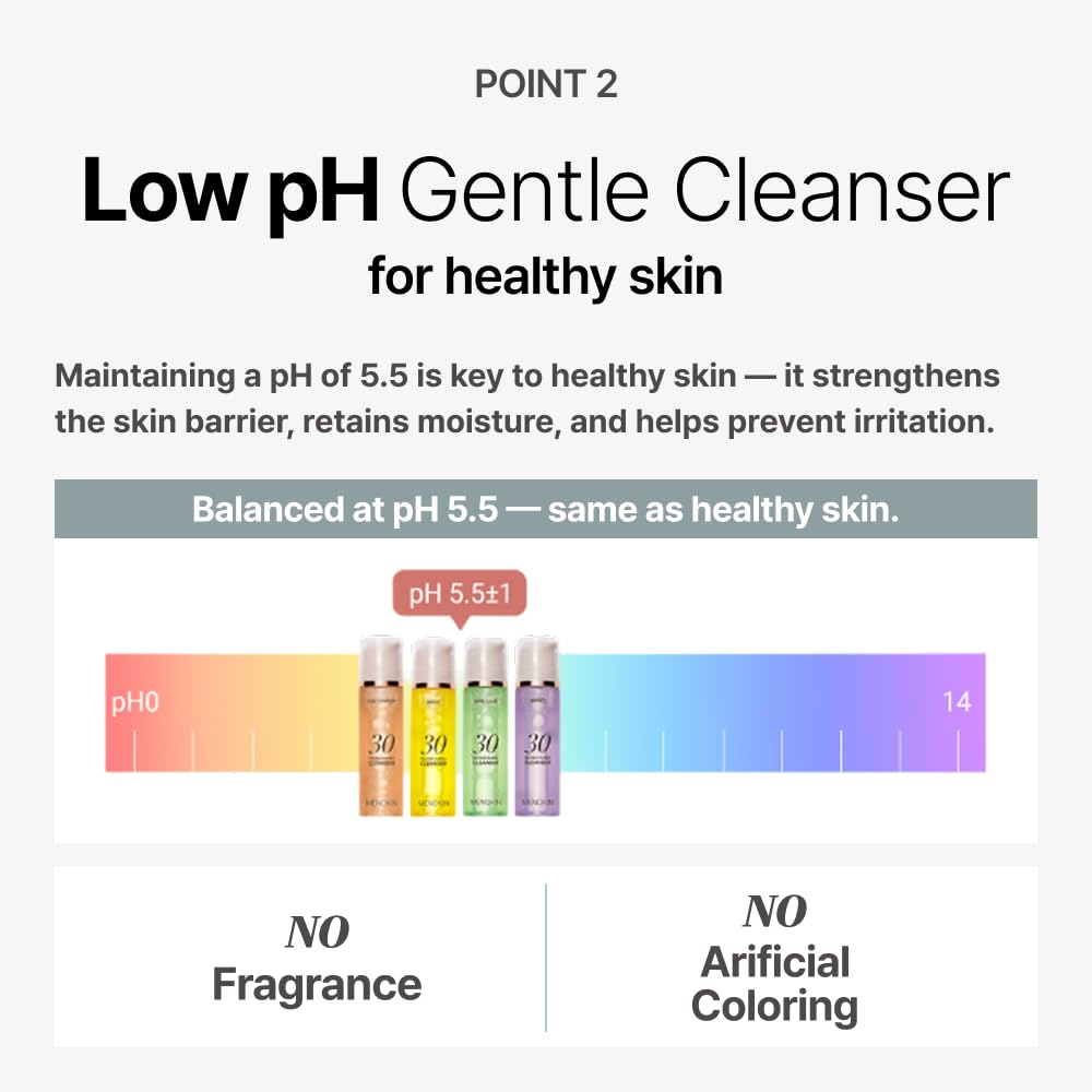 MENOKIN Cotton Cloud Bubble Cleanser [Bright] Vitamin C for Dull Skin & Dark Spots, Low pH for Sensitive Skin, Hydrating & Non-Stripping, Gentle Face Wash, Boost Radiance, Korean Skincare 5.07 fl. oz