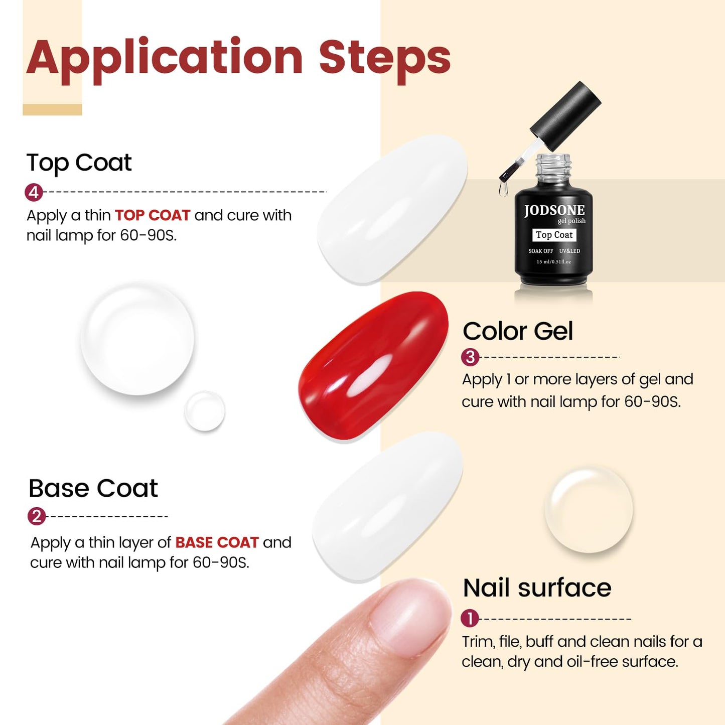 JODSONE 15ML Top Coat Gel Polish High Gloss Shine Finish Long Lasting Gel Nail Polish Professional Manicure Home DIY No Wipe