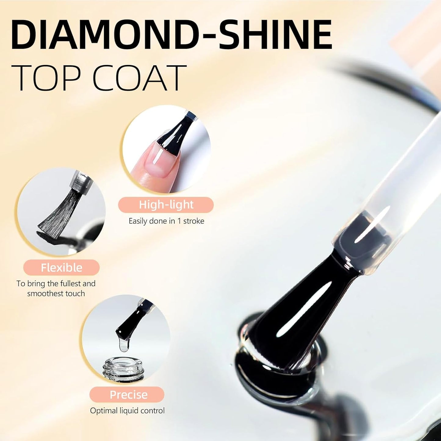 Major Dijit Nail Polish Quick Dry Nail Polish Nail Art Varnish (Base Shiny Matte Top Coat, 10 ML)