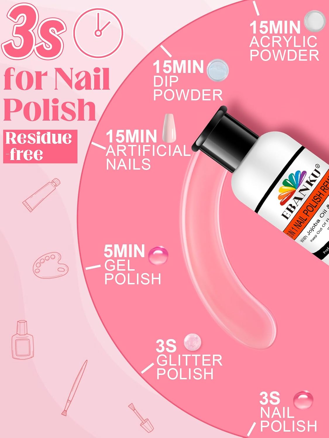 EBANKU Nail Polish Remover Kit, 120ML Gel Remover with Cuticle Oil 10 pcs Nail Clips, 50pcs Nail Foil and Tools Quick Removal for Nails Polish Acrylic Dip Powder