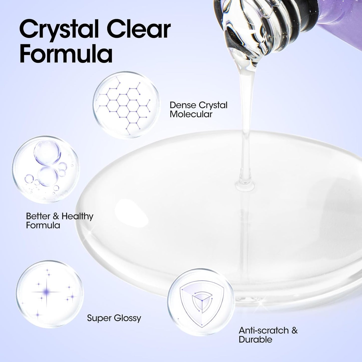 Gellen Crystal Base and Top Coat, 18ml Anti-scratch Nail Polish, Soak Off UV Light Cured Gel Top Coat, Salon Gel Polish