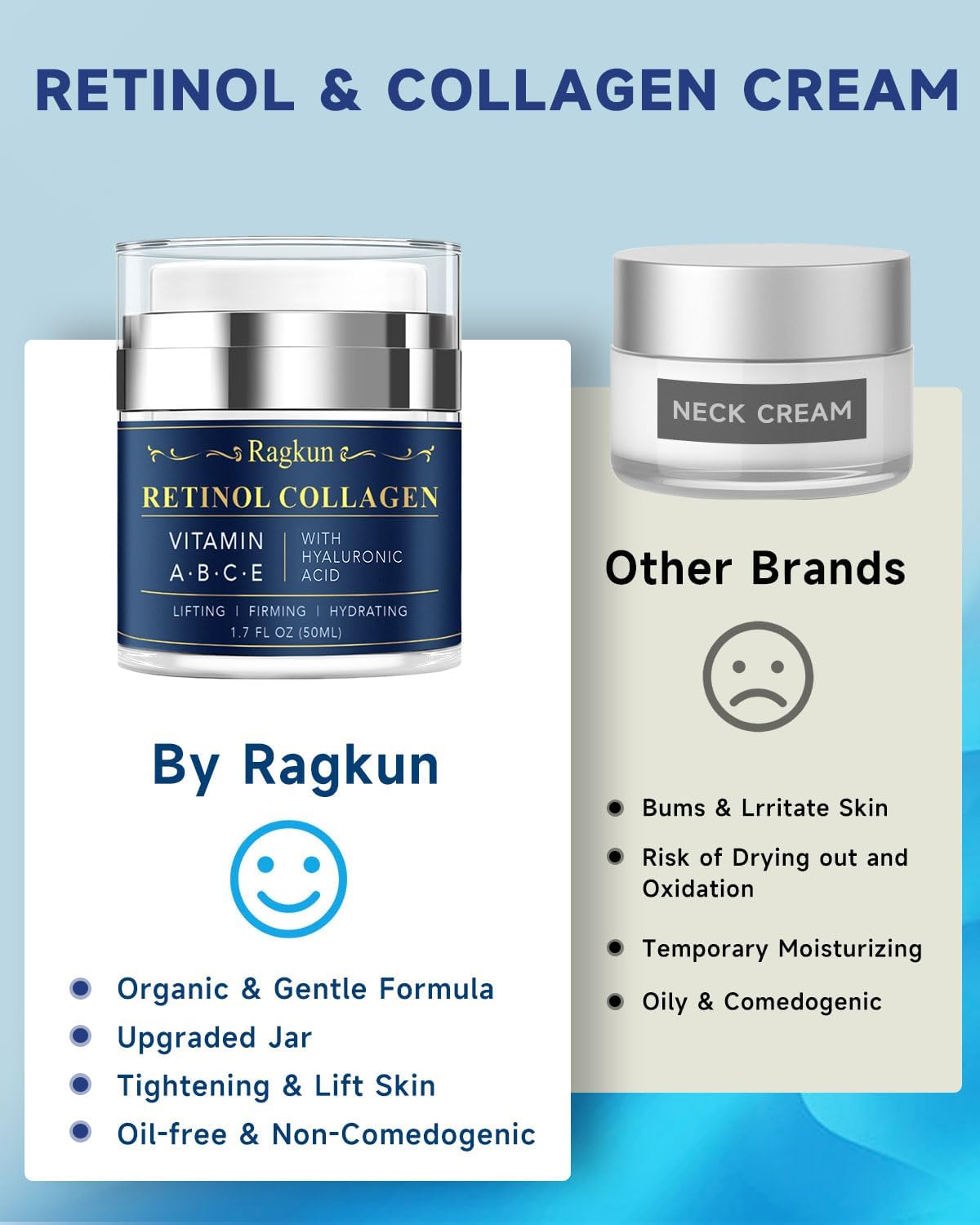 Retinol Cream for Face, Collagen Neck Creams for Tightening and Firming, Anti Aging Facial Moisturizer for Women & Men, Instant Face Lift Wrinkle Cream with vitamin c serum