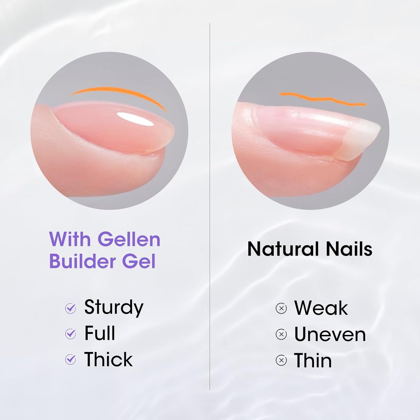Gellen 100ml Builder Gel for Nails Clear, Strengthener Gel Color Hard Builder, Nail Apex Building Soak off Long Lasting U V Nail Gel