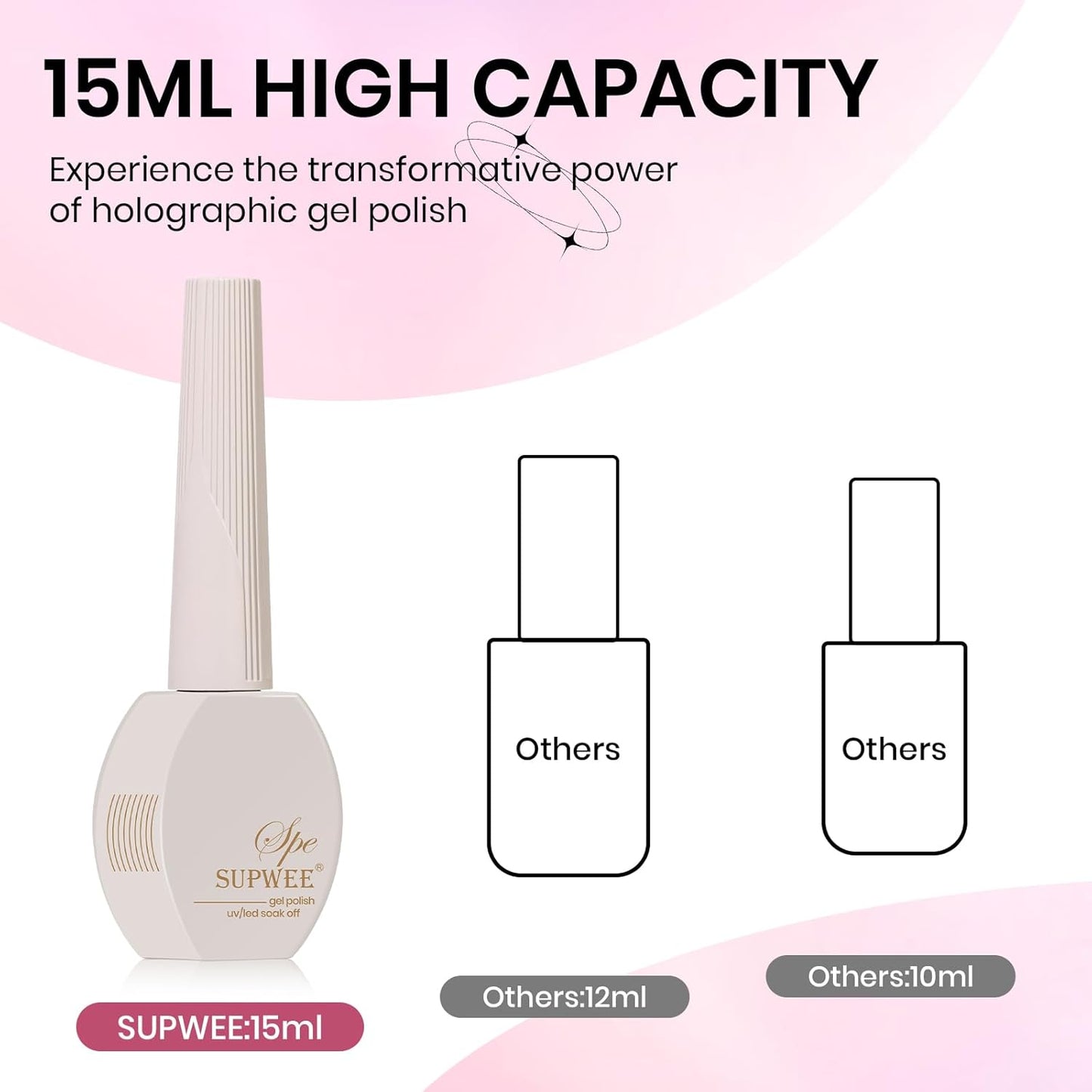 UV Gel Polish Cat Eye with Magnetic Nail Gel Polish Holographic Cat Eye Gels Nails for Home DIY 15ml/0.54fl oz with Magnet Soak Off UV Manicure Gift for Women Girls
