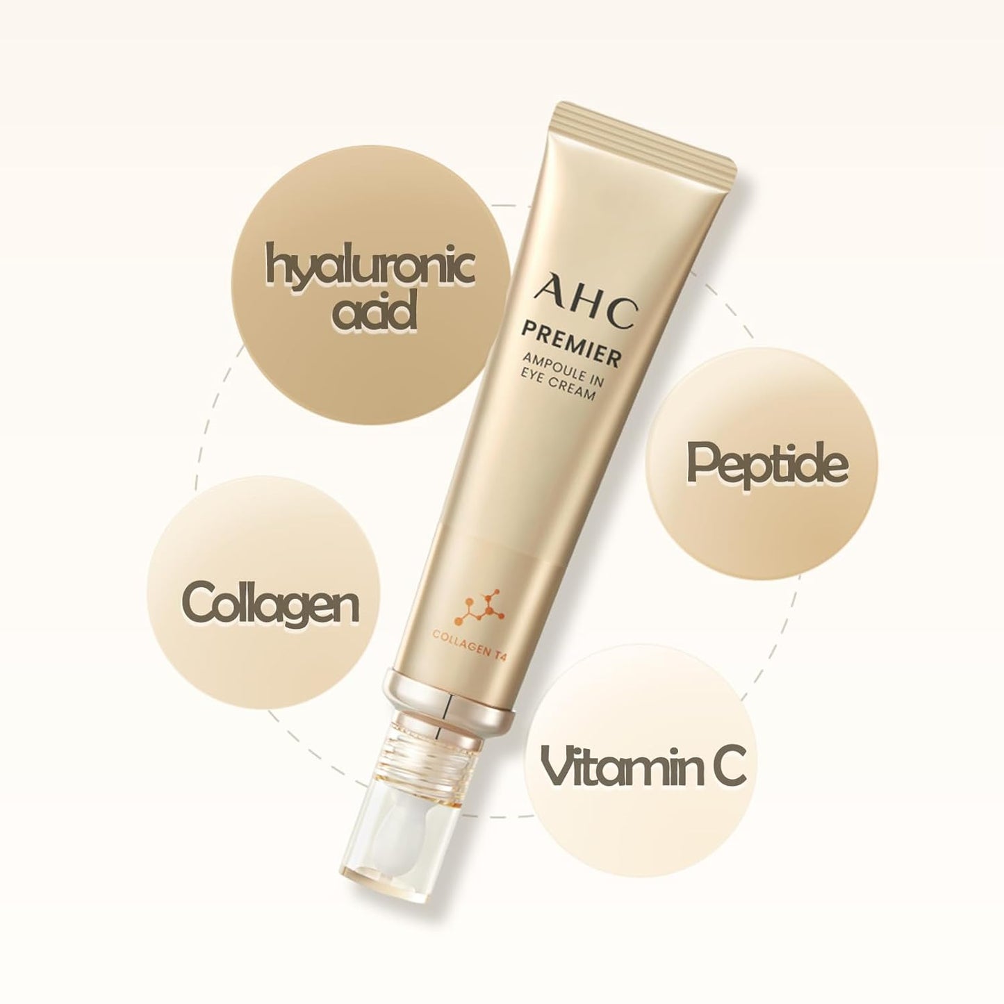 PREMIER AMPOULE IN EYE CREAM 40ml(1.35 fl.oz) x 2 AHC NEW VERSION SEASON 11