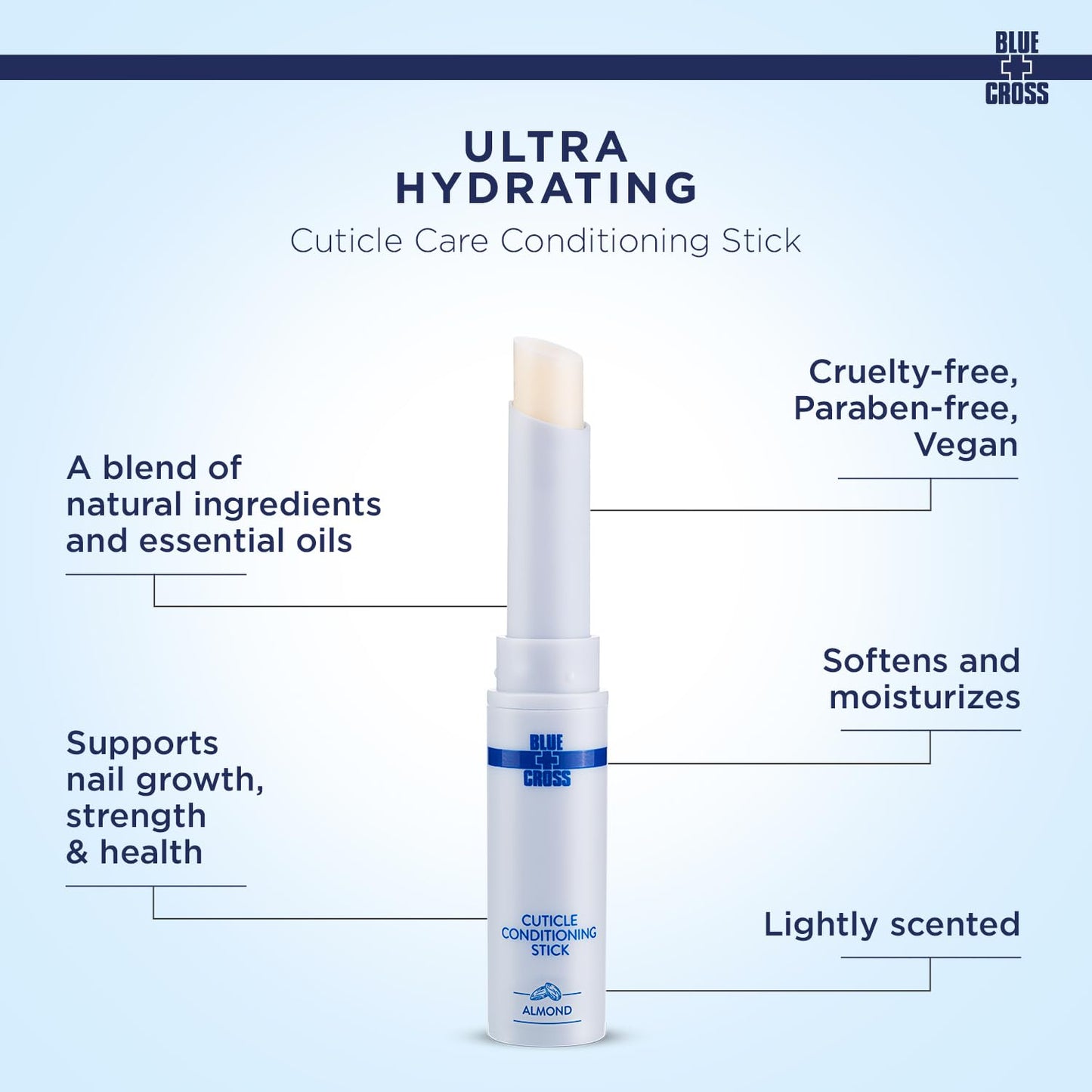 Blue Cross Cuticle Balm Conditioning Stick, Scented Cuticle Softener Oil Balm with Nourishing Sunflower & Grape Seed Oil, Professional Nail Care Supports Dry + Damaged Cuticles, 0.05oz, Almond