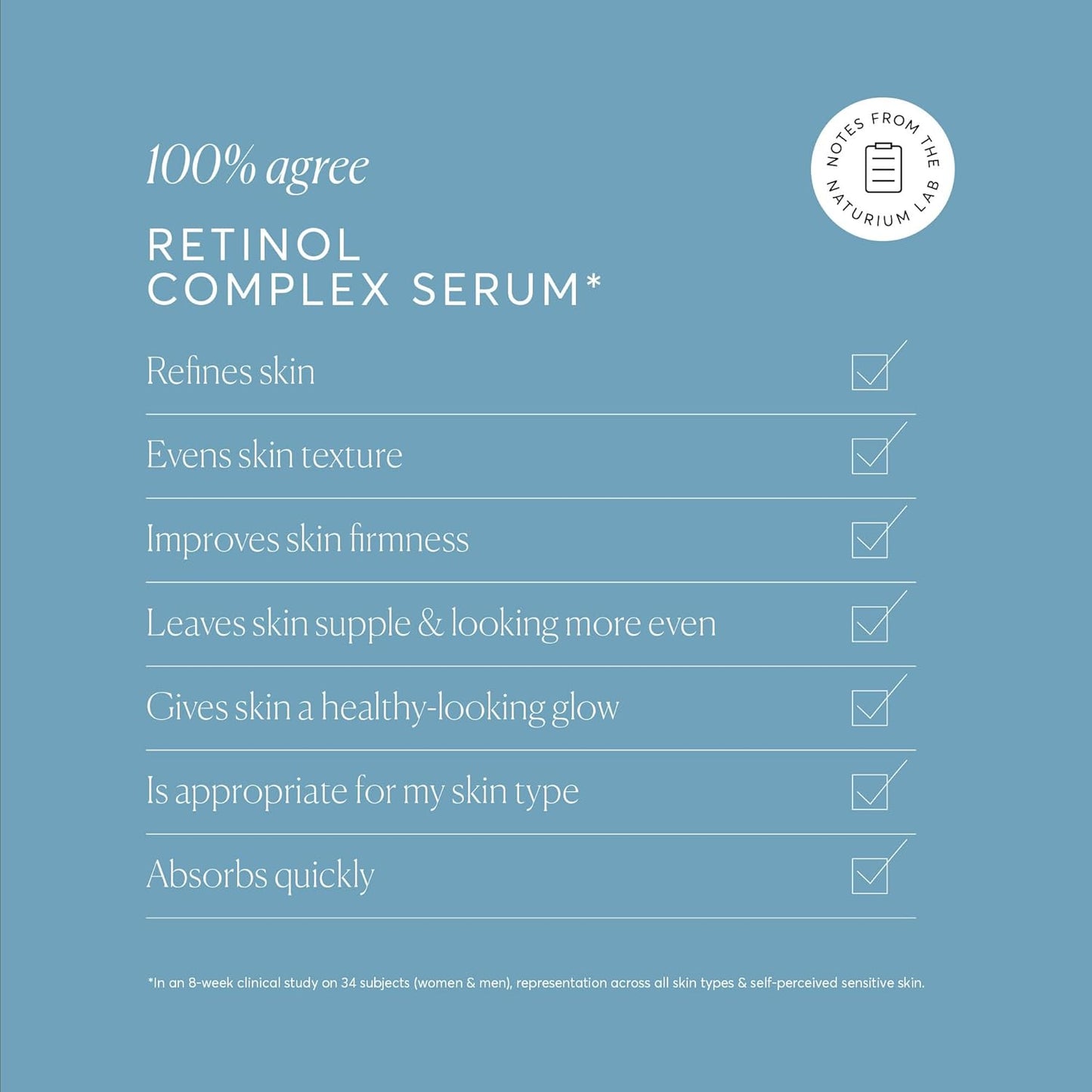 Naturium Retinol Complex Serum, Encapsulated Retinols & Bakuchiol, Refining & Smoothing Facial Serum, 1 oz