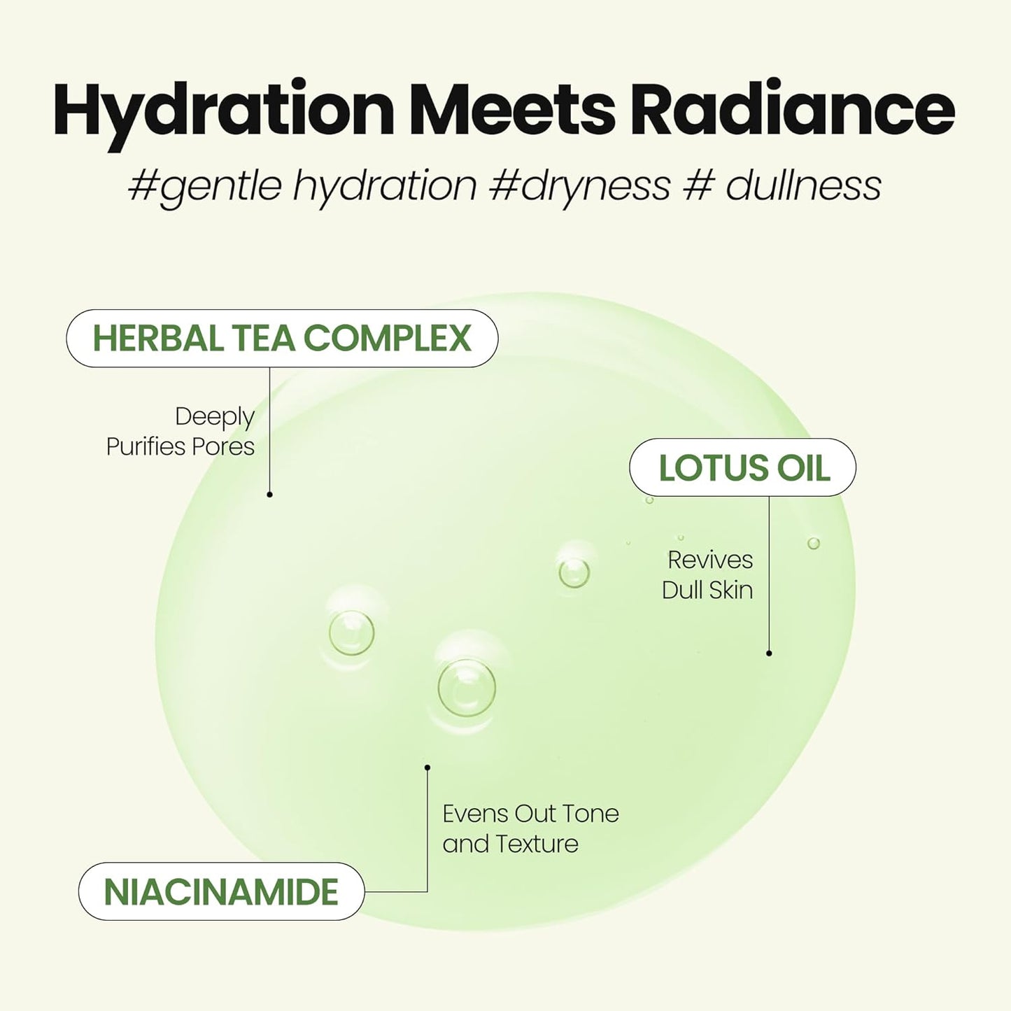 [K-Beauty] Hyaluron Vita Oil to Foam - All-in-One Korean Face Wash OilBased Foaming Facial Cleanser - Pore Minimizing & Blackhead Remover - Makeup Deep Cleansing Oil for Dry Skin (3.88 fl oz)