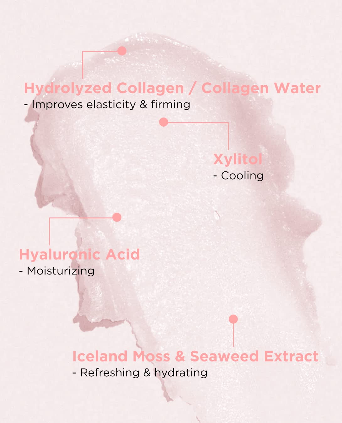 THESAEM Iceland Hydrating Collagen Eye Stick - Anti-wrinkle Moisturizing Eye Balm for Saggy Skin – Under Eye Treatment - Balm to Smooth Skin Texture - Rose Scent, 0.24oz 2 Pack