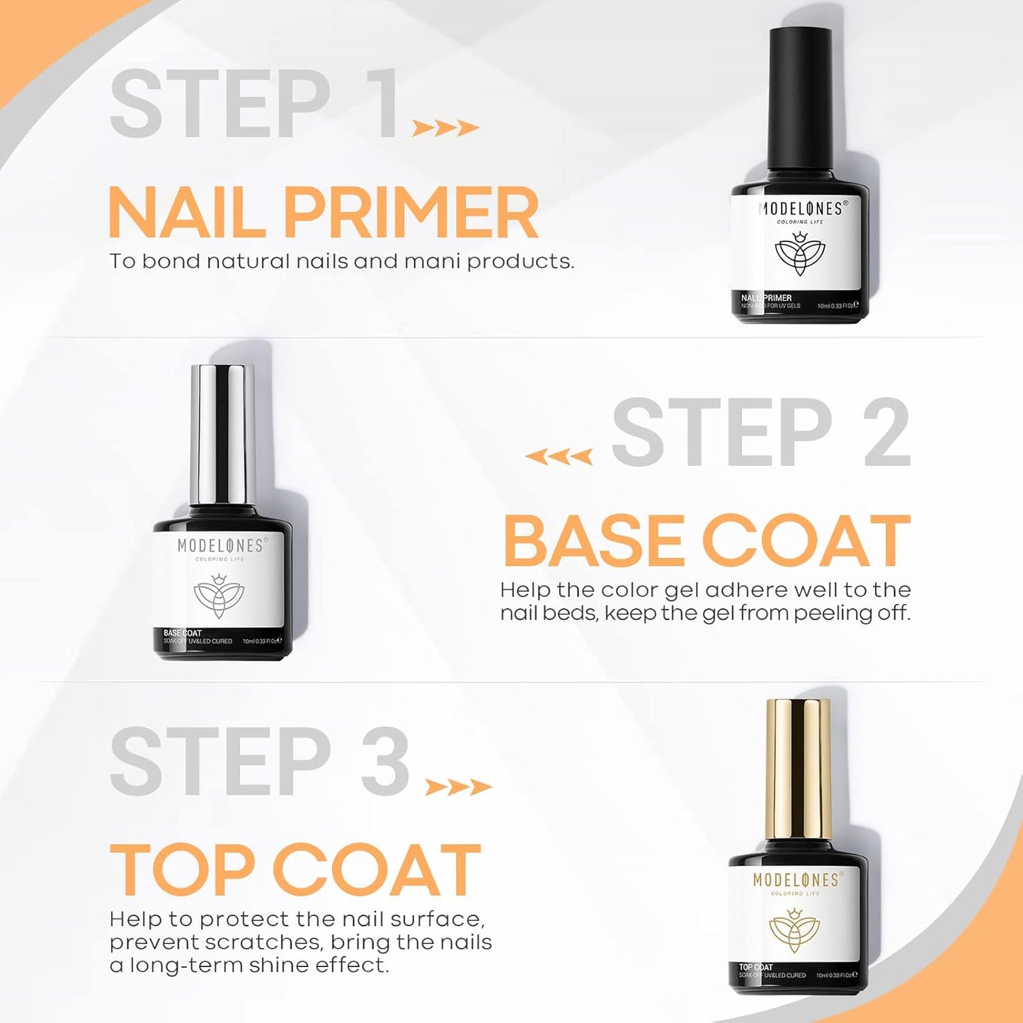 modelones Gel Top Coat and Base Coat With Nail Primer, 3 Pcs No Wipe Clear Base and Top Coat Nail Bonder Primer Super Shiny Gel Polish Home DIY Manicure 10 ml