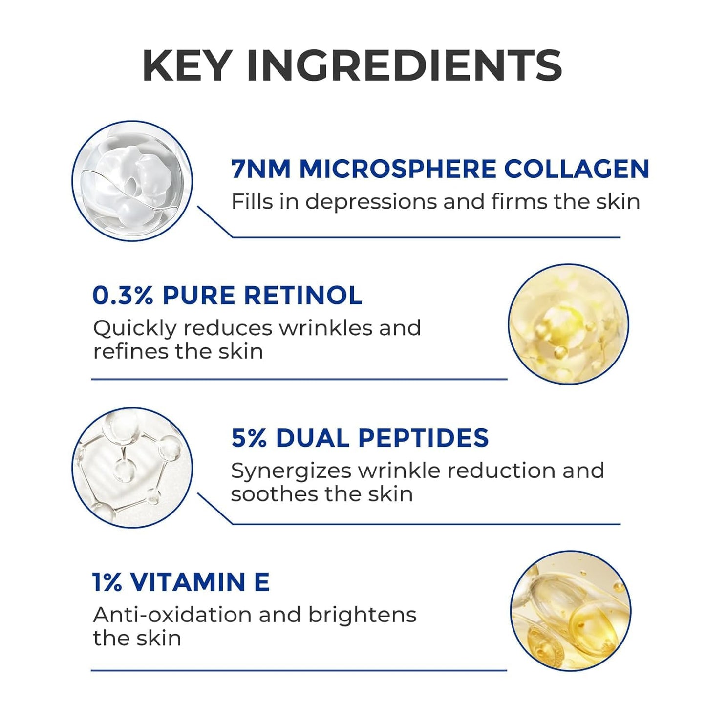 Retinol Serum for Face, Anti Aging Serum, Retinoid Collagen with Vitamin E Resurfacing Facial Rapid Fine Lines Repair, Brightening Pore Minimizer for Face Daily Skin Care Treatment 1oz