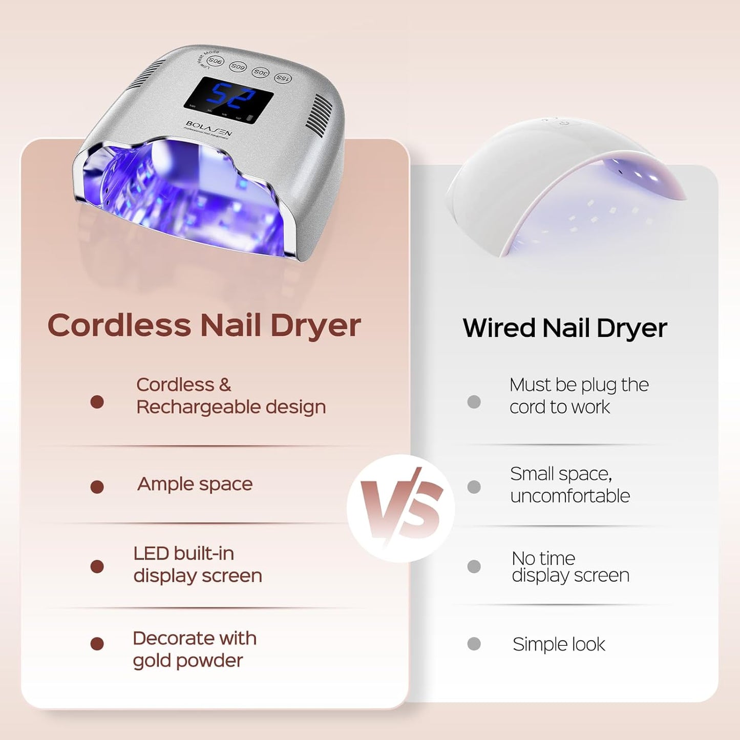 BOLASEN Cordless Rechargeable UV Nail Lamp - UV Light for Gel Nails with Metallic Reflector & Metal Base, 54W Portable Wireless LED Nail Dryer, Professional Curing Lamp for Salon, Silver Glitter