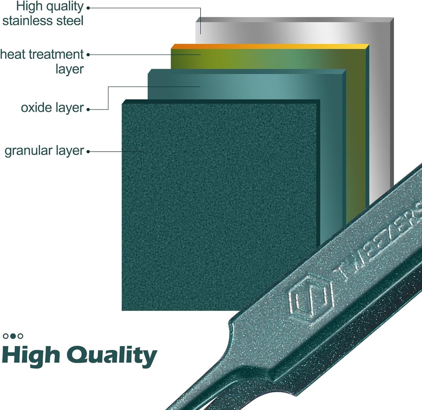 WSYUB Blackhead Tweezers,Upgrade Professional Facial Blackhead Remover Tweezers, Extraction Tools for Estheticians,Ingrown Hairs Tweezers