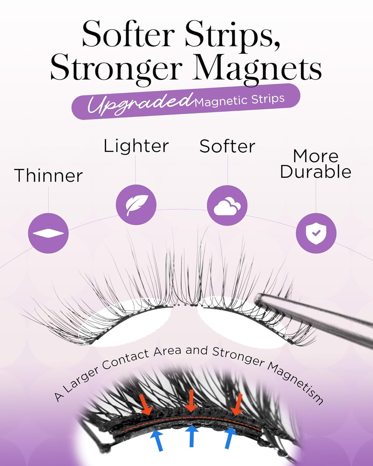 BEYELIAN Magnetic Eyelashes with Applicator Kit, Reusable Natural Look False Lashes, No Glue Needed Soft Magnetic Lashes for Eye Magnetic-101 (Lightweight & Comfortable)