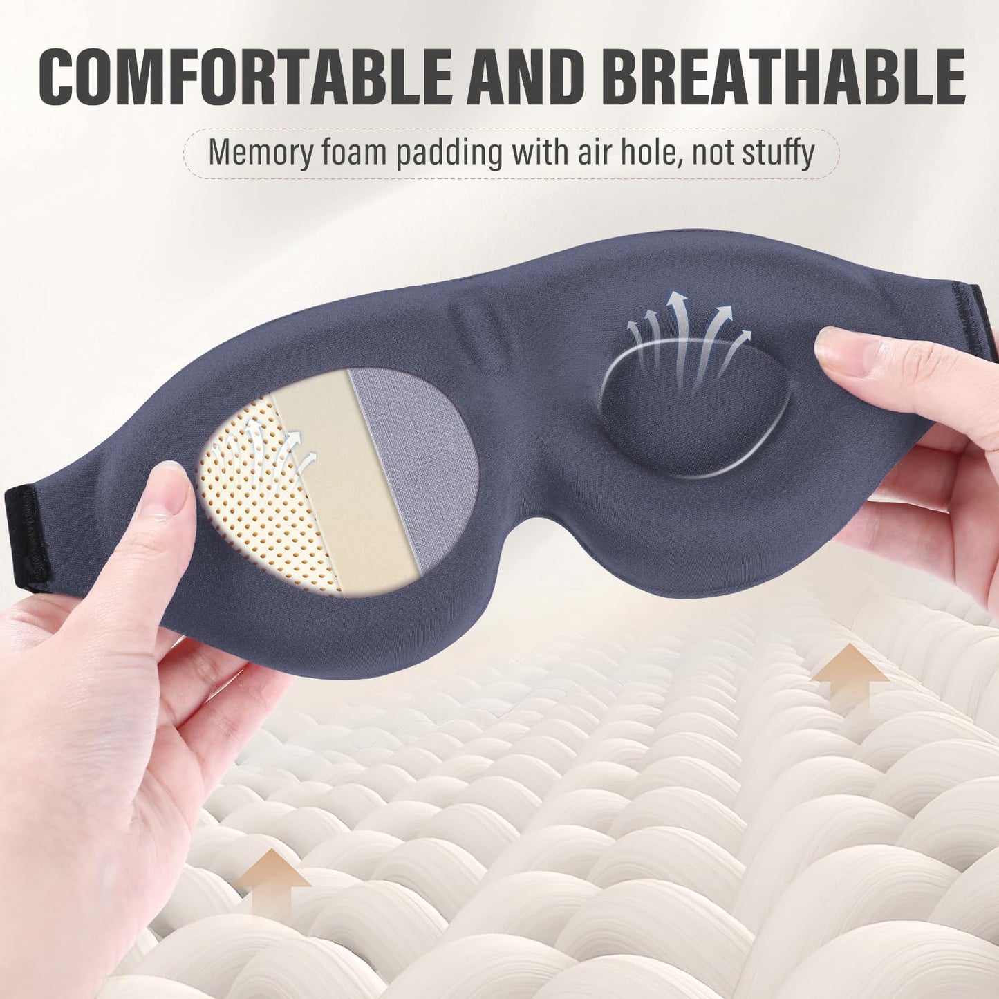YIVIEW Sleep Mask for Side Sleeper, Complete Light Blocking 3D Sleeping Eye Mask, Soft Breathable Eye Cover for Women Men, Relaxing Zero Pressure Night Blindfold