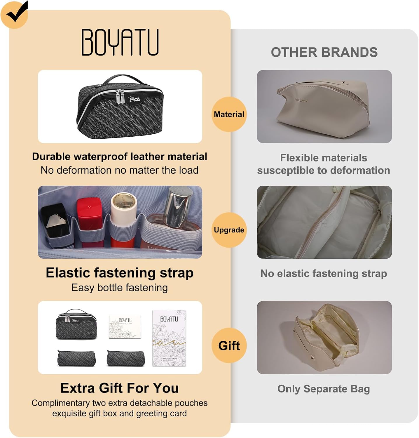 BOYATU Travel Makeup Bags for Women: Large Cosmetic Bag Waterproof - Vegan Leather Make up Bag Set of 3 - Compact Toiletry Organizer with Compartments & Handle & Divider (Z-Black)