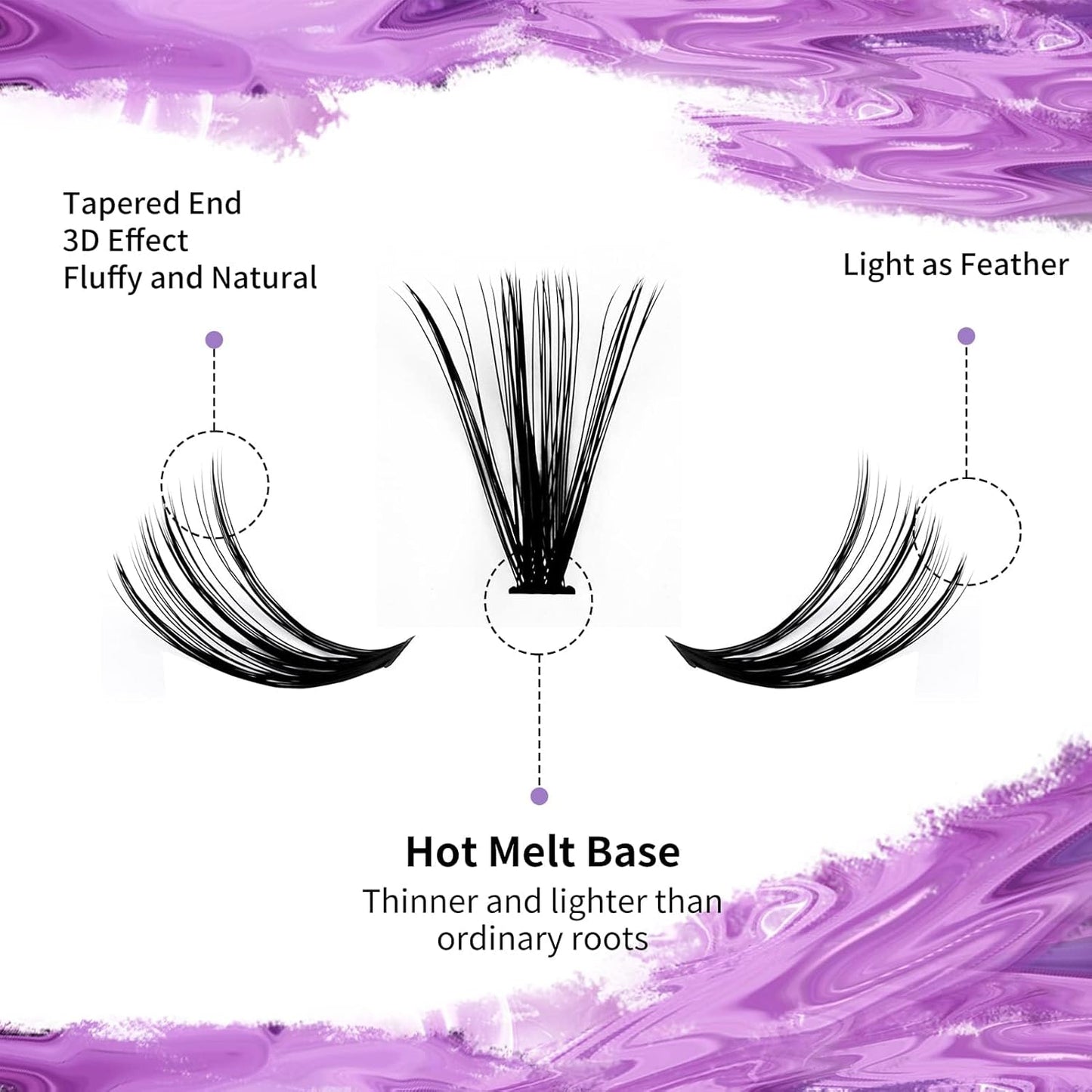 Lash Clusters Kit for Using at Home: Ultra-light, DIY, Natural, Fluffy, Wispy, Waterproof, Anime, Manga, Cat Eye, C Curl, 12-16mm, 40P+50P, Wendy, RT318