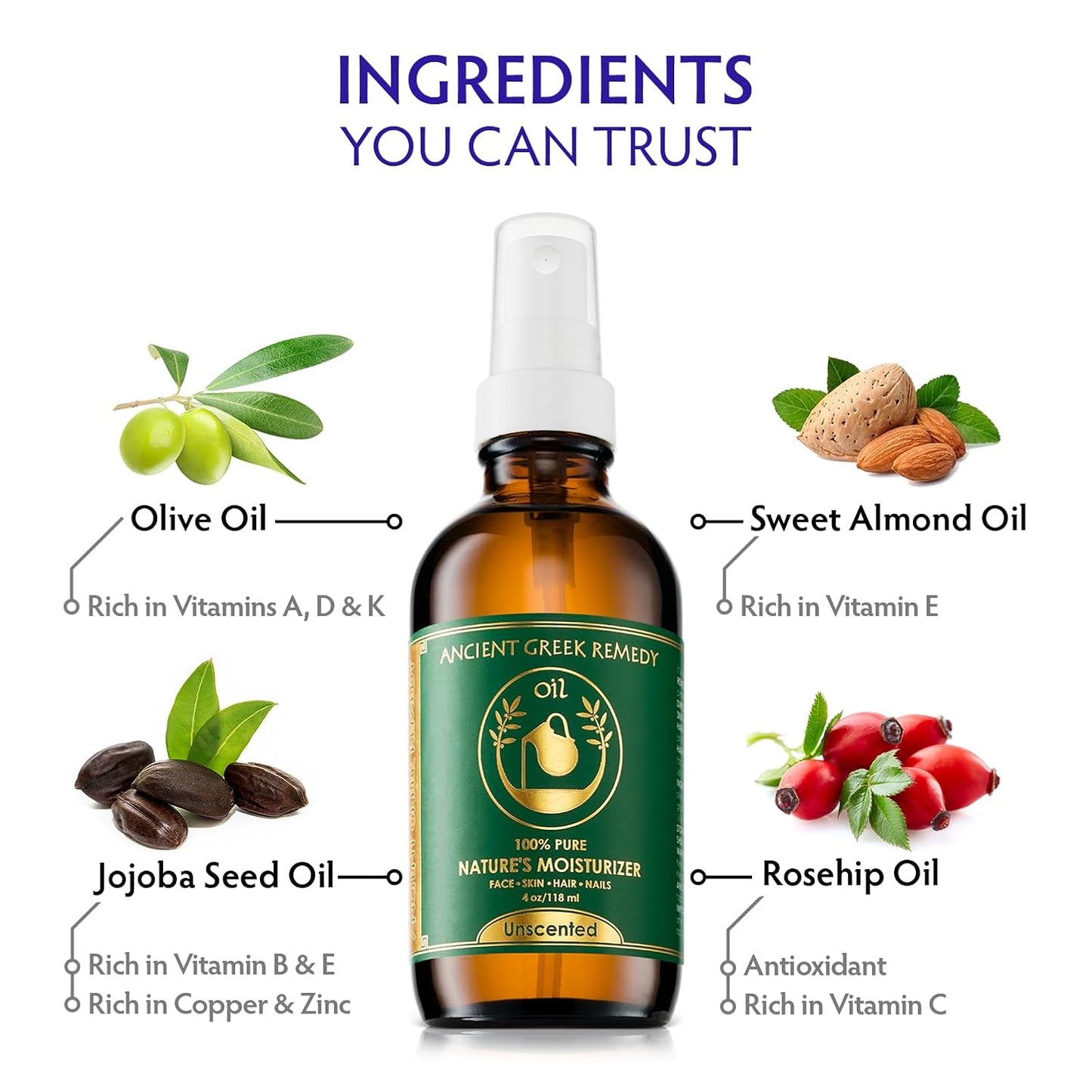 Ancient Greek Remedy - Hydrating Face Oil for Women - Anti-Aging Serum with Organic Jojoba, Rosehip, Sweet Almond, Olive, and Vitamin E - Fast Absorbing Body Oil for Dry Skin - Fragrance Free, 4 fl oz