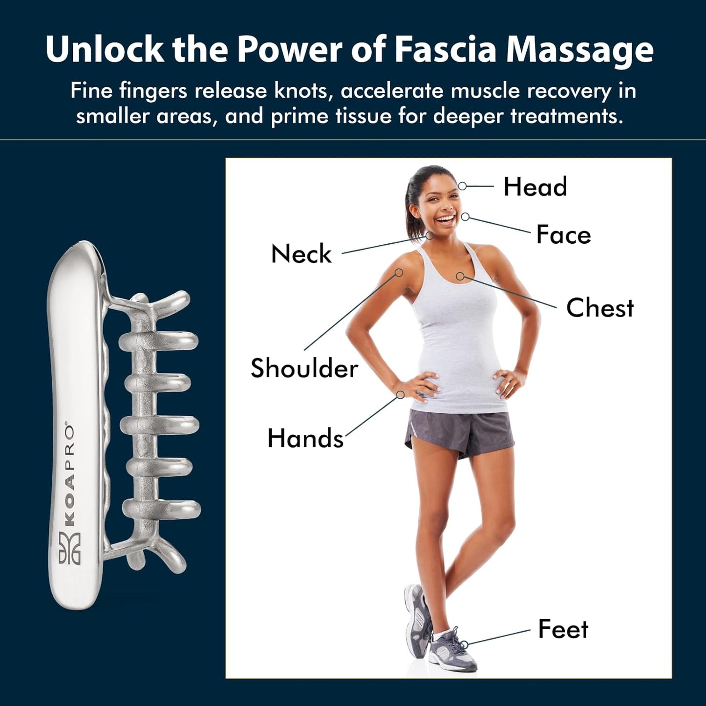KOAPRO Facial Facia Blaster Tool for Sensitive Fascia Blasting - Face Gua Sha Tool Helps Lymphatic Drainage and Cellulite Reduction, Neck and Face Fascia Roller for Tight Skin, Deep Tissue Massager