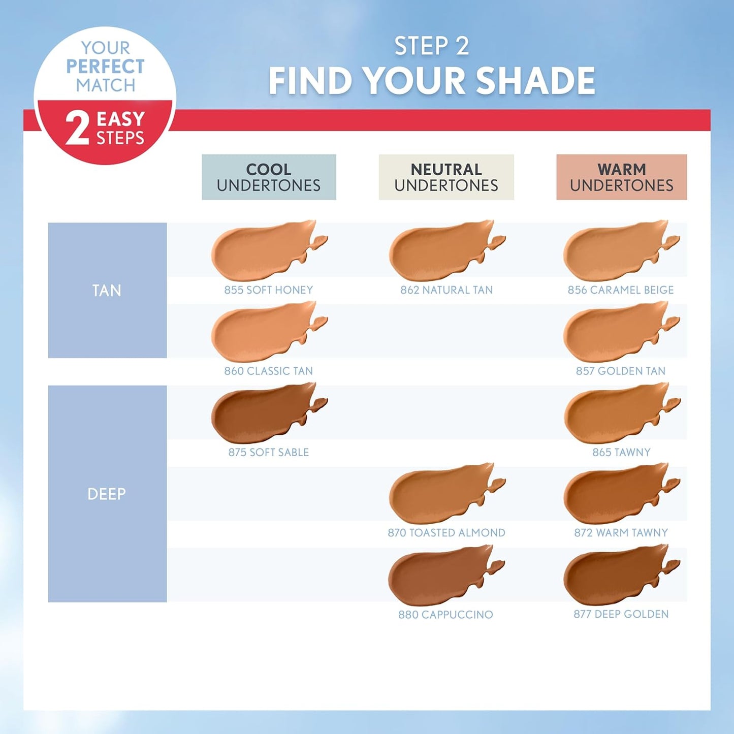 Covergirl Outlast Extreme Wear 3-in-1 Full Coverage Liquid Foundation, SPF 18 Sunscreen, Caramel Beige, 1 Fl. Oz.