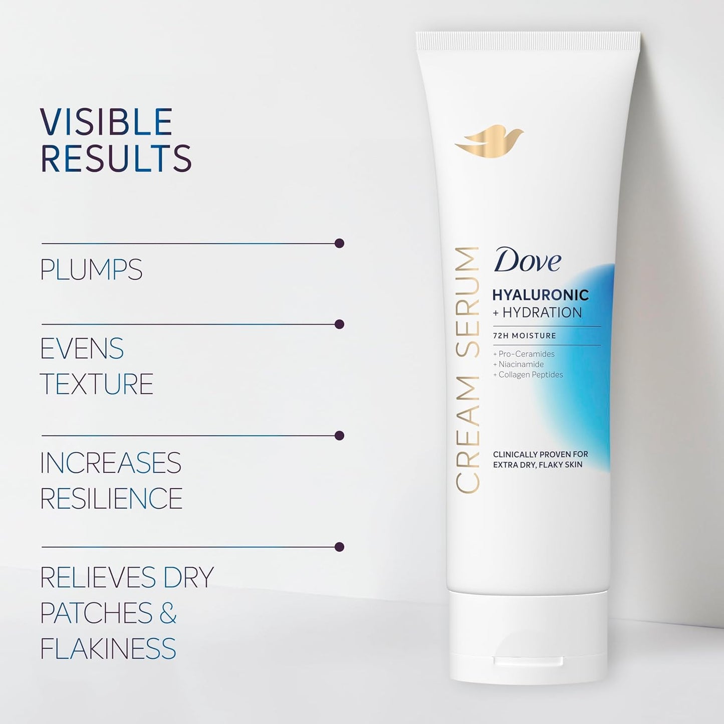 Dove Cream Serum Hyaluronic + Hydration for Extra Dry, Flaky Skin, with Pro-Ceramides, Niacinamide and Collagen Peptides Lotion, 8 oz