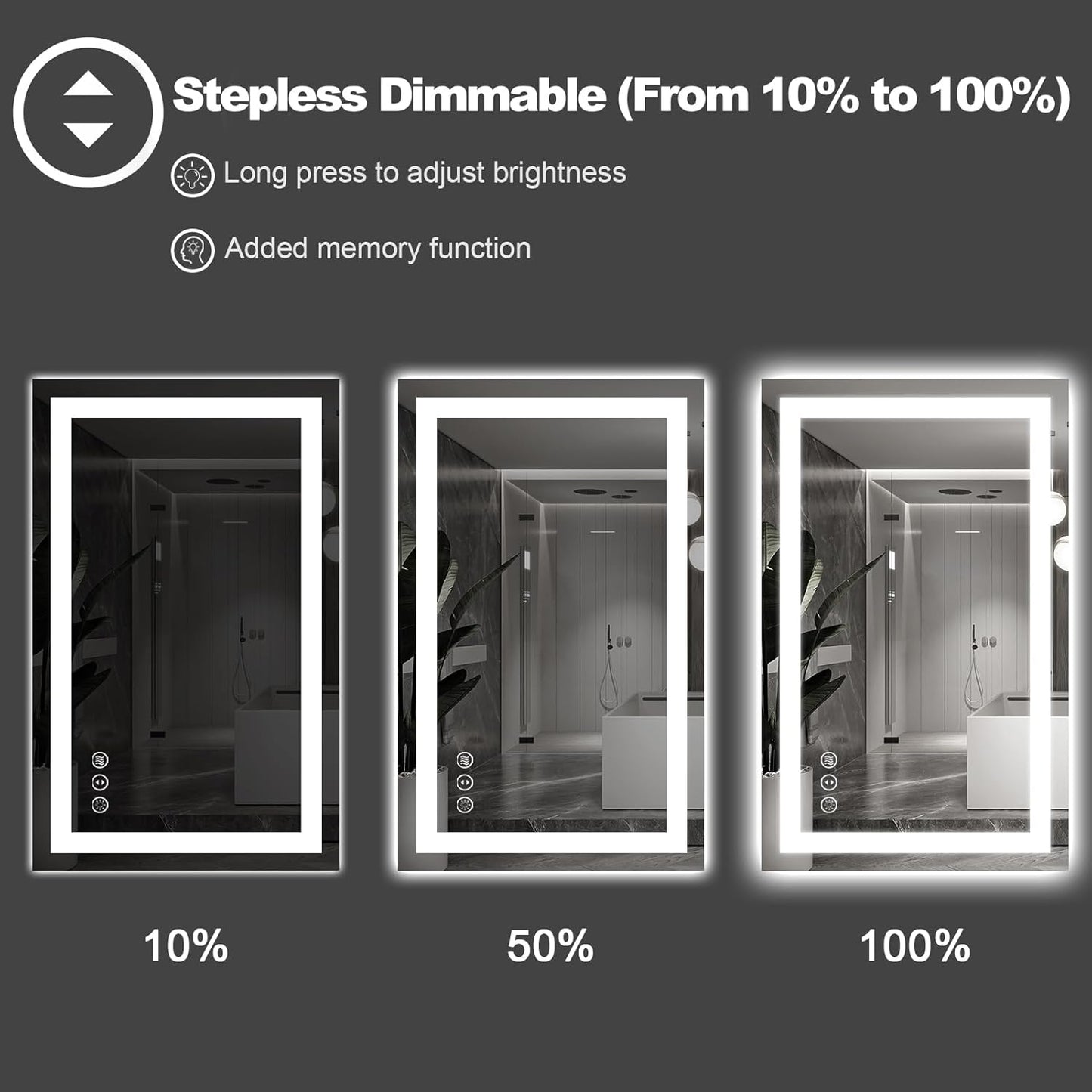 Amorho LED Bathroom Mirror 36''x32'' with Front Light and Backlit, Stepless Dimmable Wall Mirrors with Anti-Fog, Shatter-Proof, Memory, 3 Colors, Double LED Vanity Mirror (Horizontal/Vertical)