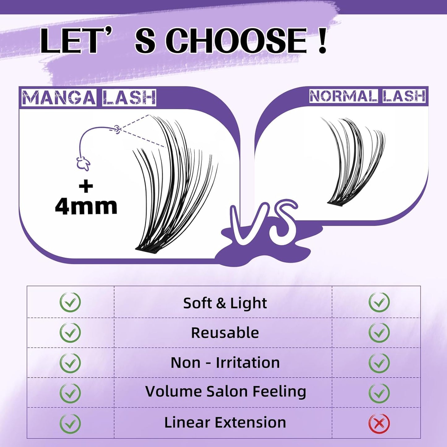 B&Qaugen Lash Extension Kit for Beginners Eyelash Extension Kit Manga Lash Clusters Set 280 PCS Individual Eyelashes Set Volume 30D Soft D Curl Eye Extension Eyelashes(Manga-30D-D-9-16MIX)