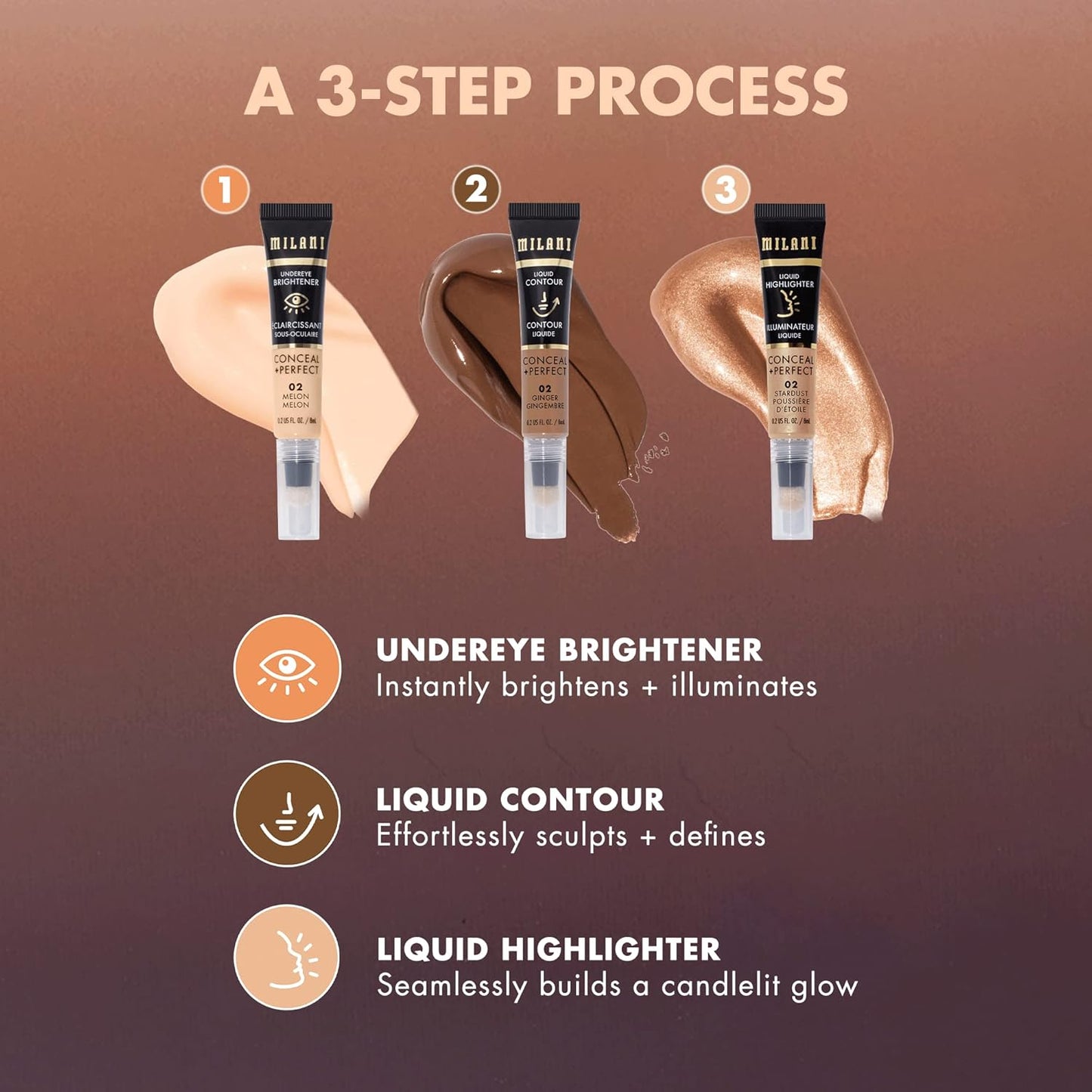 Milani Conceal + Perfect Undereye Brightener for Treating Dark Circles, Face Lift Collection - Rose