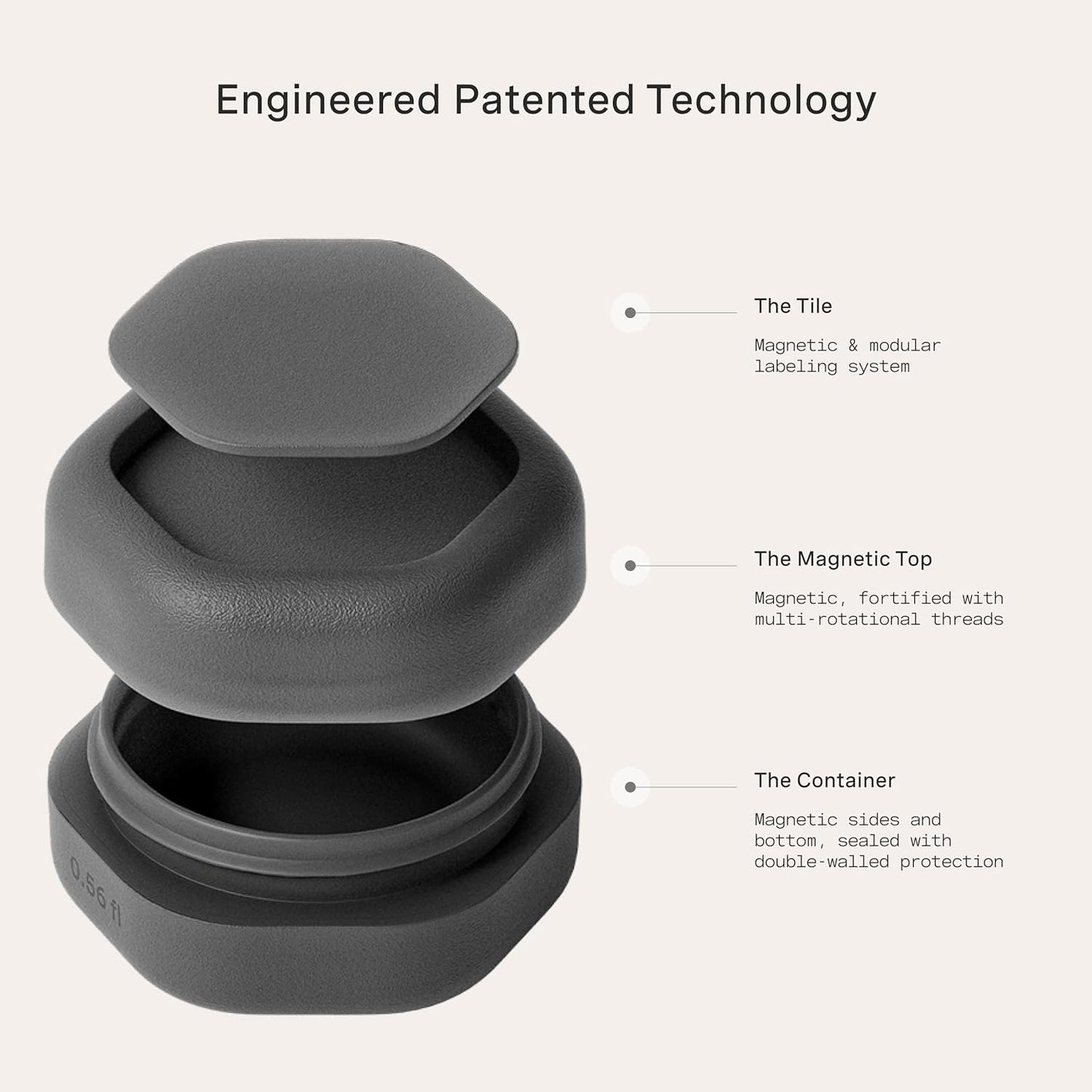 Cadence Travel Containers Basic Skincare Set - Magnetic Containers with Lids,Carry On Travel Essentials For Women/Men - 3 Small Capsules (0.56oz) - Cleanser, Moisturizer & Sun-Icon Labels - Charcoal