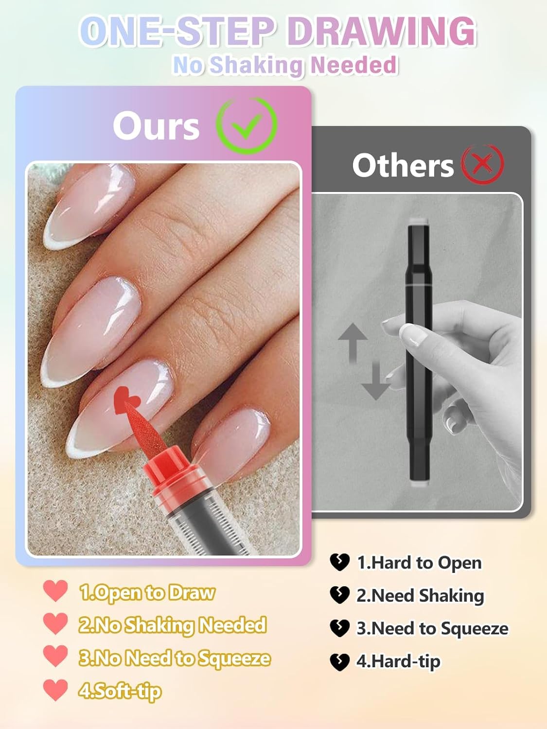 EBANKU 36 Colors Nail Art Pens Set, Quick Drying Nail Polish Pens 3D Soft-Tip Acrylic Paint Nail Pens for Nail Art, Nail Point Dotting Liner Pen Sets for Home & Salon Nail DIY Art Design Tools