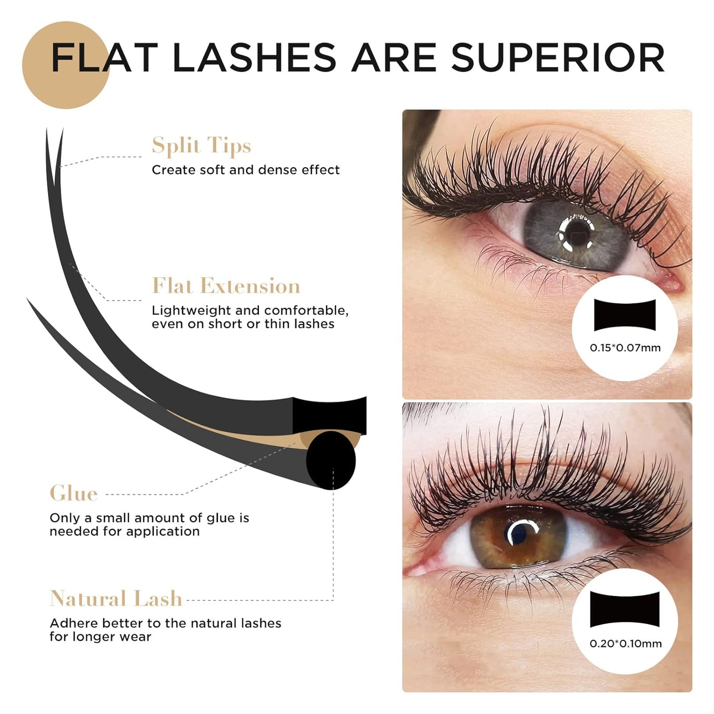 LASHVIEW Ellipse Eyelash Extensions 0.15mm D Curl 12mm Flat Eyelash Extension Eyelashes Lashes Extension Black False Lashes Flat Lash Extension Lashes Extensions Salon Use