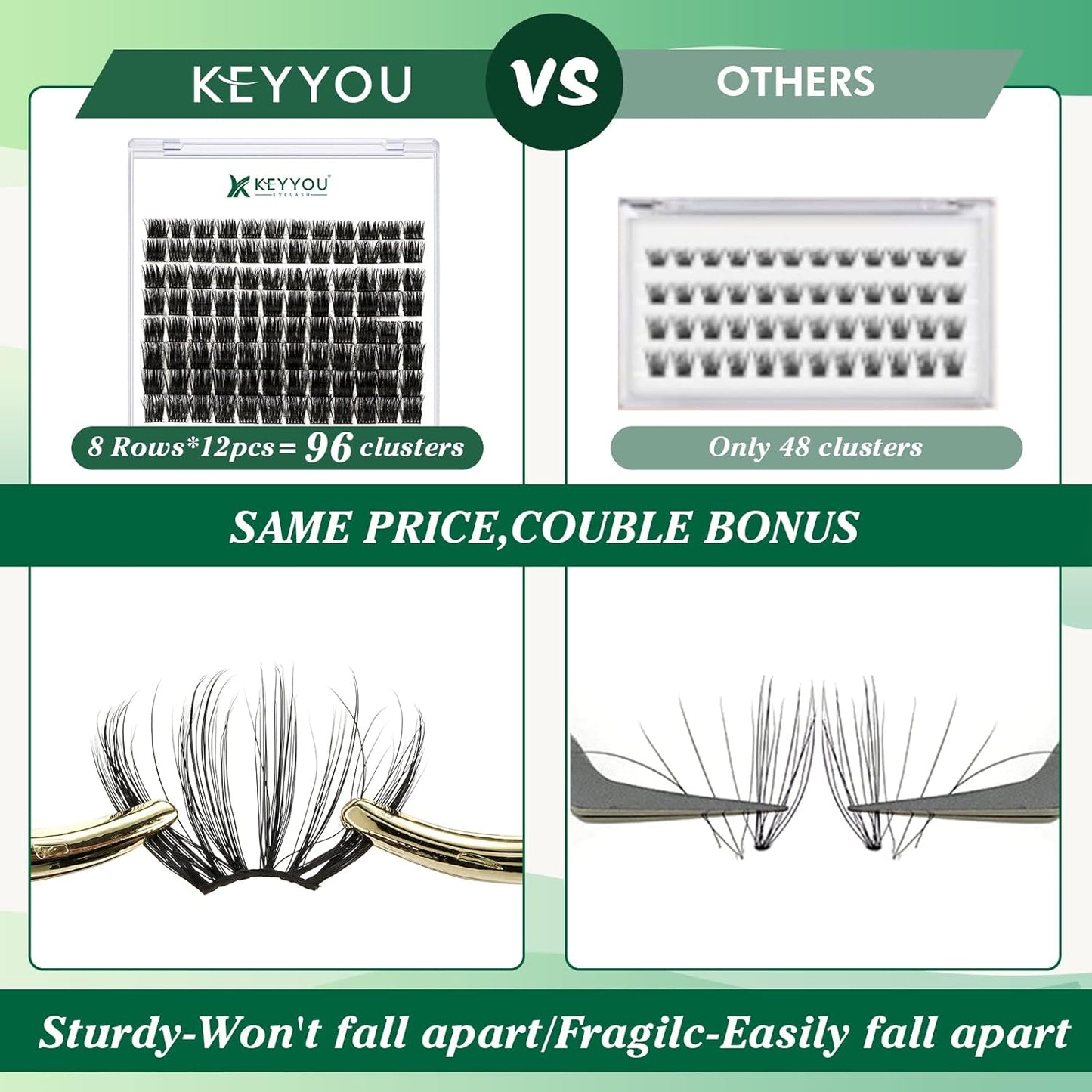 Lash Clusters 96pcs Individual Lashes Y12 D Curl 12mm Cluster Lashes KEYYOU Volume Wispy Lash Extension Soft&Comfortable Easy DIY at Home(Y12 D-12mm)