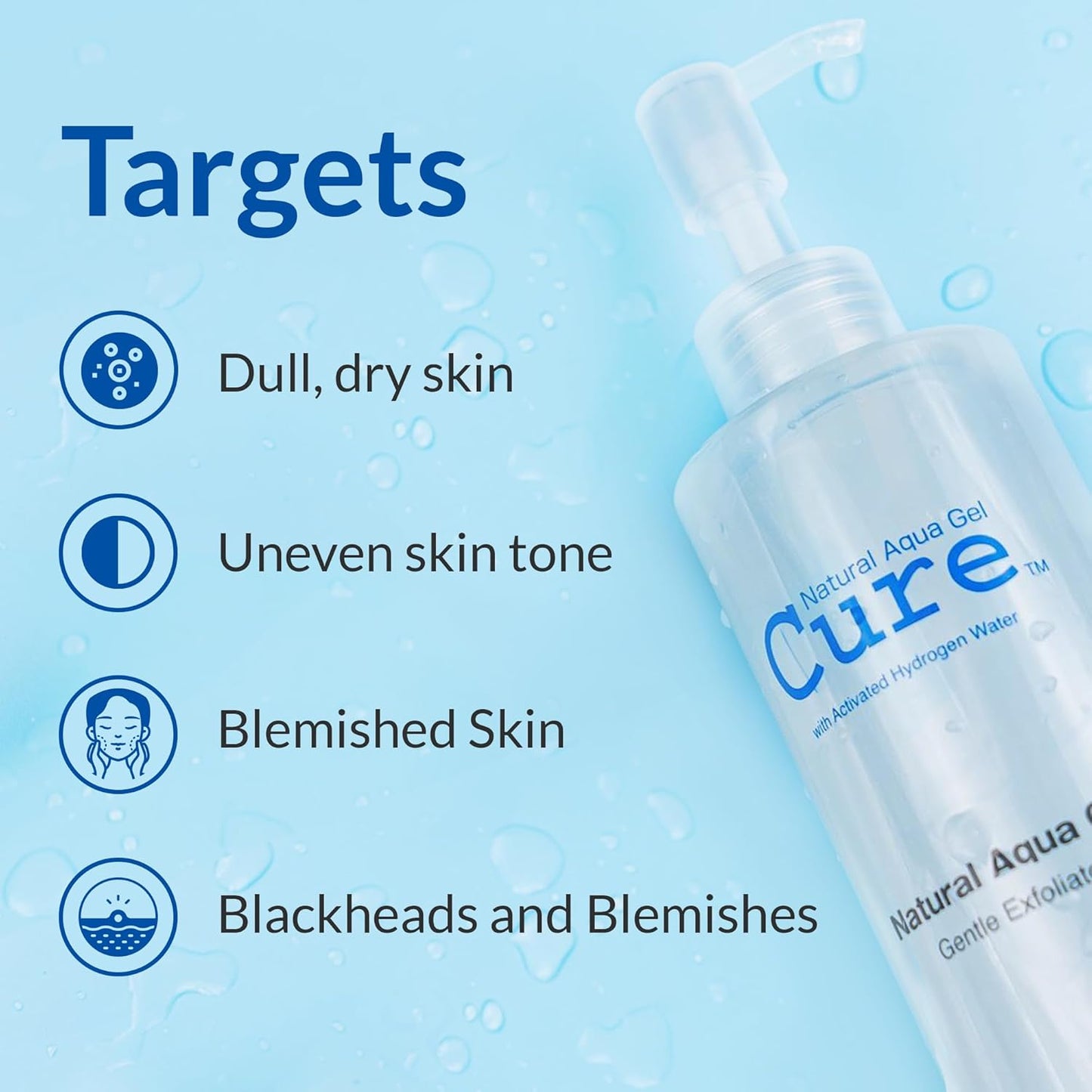 Cure by Toyo | Aqua Gel Gentle Exfoliator | Clear and Softer Skin | Non-Abrasive Face and Body Cleanser | Sensitive Skin | 3 Pack