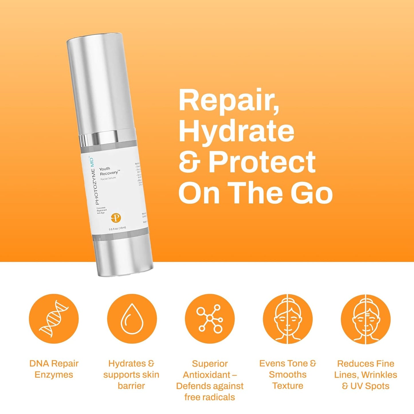 Photozyme DNA Youth Recovery Facial Serum | 0.5 Fl Oz