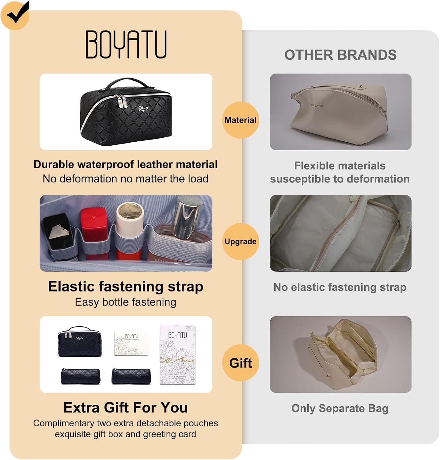 BOYATU Travel Makeup Bags Cosmetic Organizer Bag: 3-Set Large Capacity Make up Bag - PU Leather Toiletry Bags for Women - Wide Open Portable Pouch with Divider & Handle (07-Black 6)