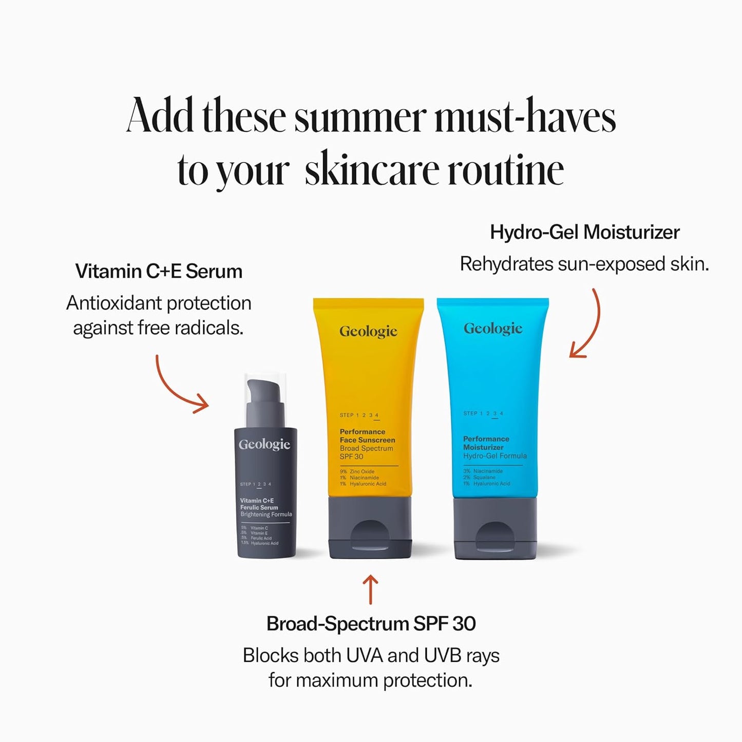 Geologie Broad-Spectrum Face Sunscreen SPF30 Moisturizer | Invisible, Ultra Light, Reef-Safe Daily Face Suncreen with Hyaluronic Acid and Niacinamide | 75ML | 100 Day Supply