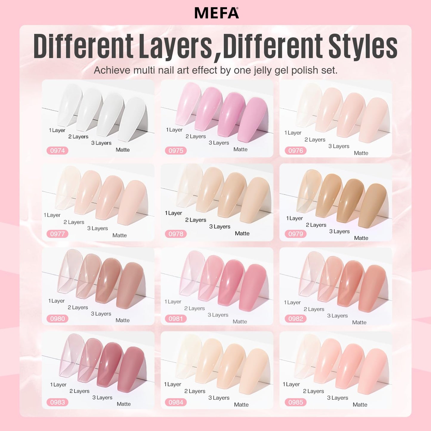 MEFA Jelly Gel Nail Polish Set, 12 Colors Nude Pink Milky White Sheer Nail Polish Neutral Transparent Gel Nail Soak Off DIY Nail Art Home Salon Manicure Gifts for Girls